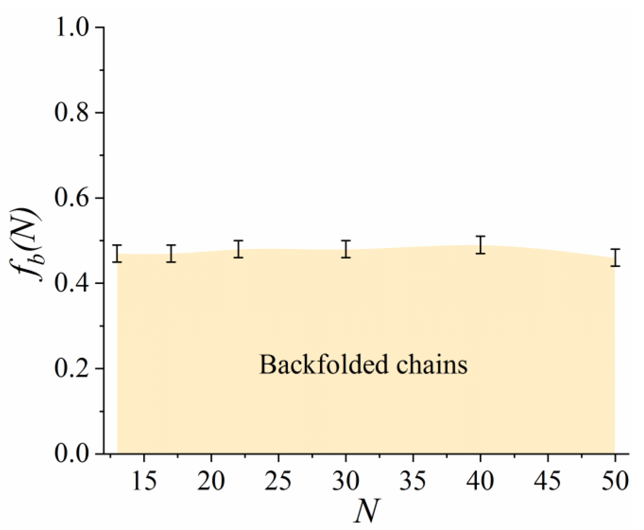 Polymers 11 02056 g002