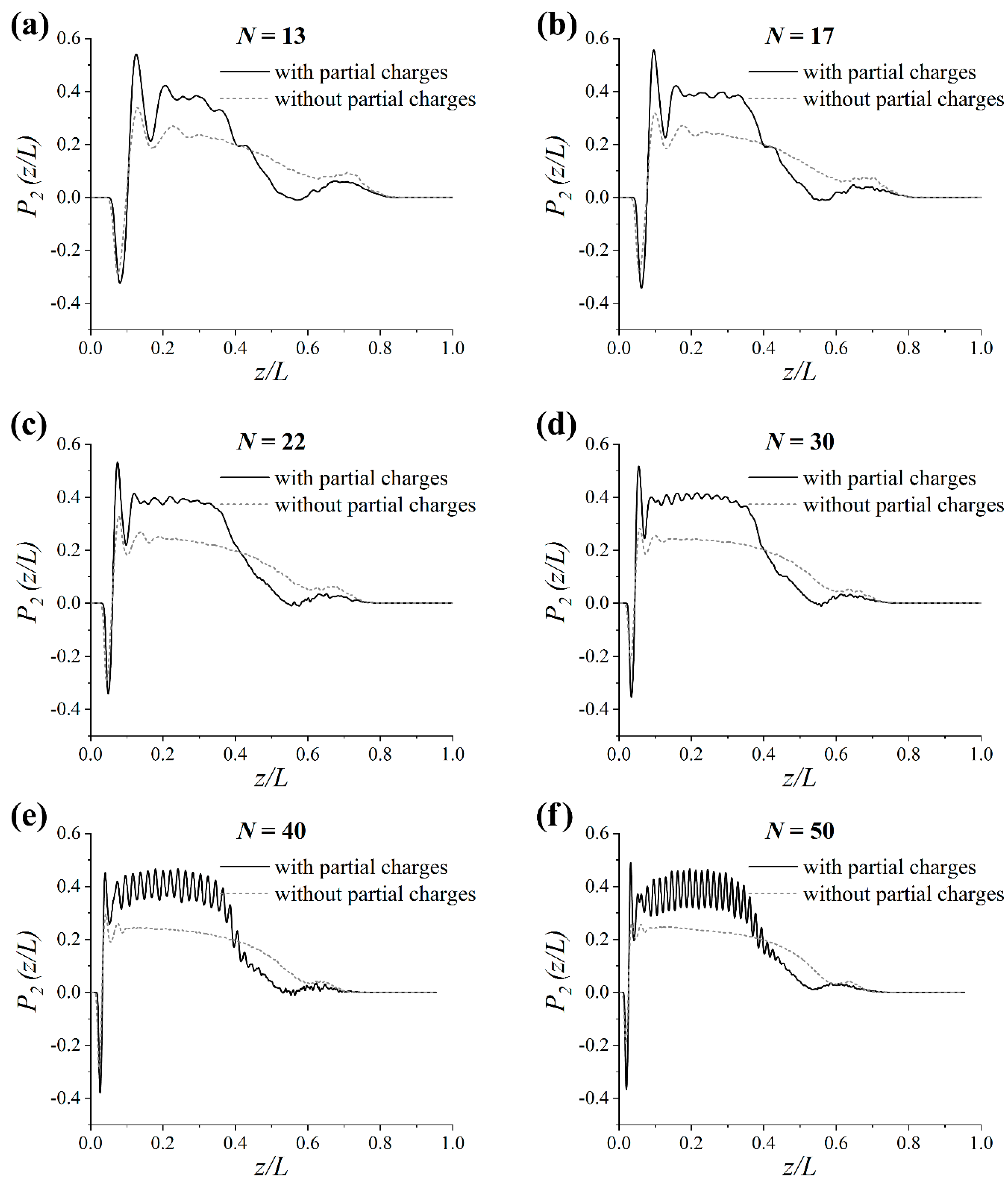 Polymers 11 02056 g005