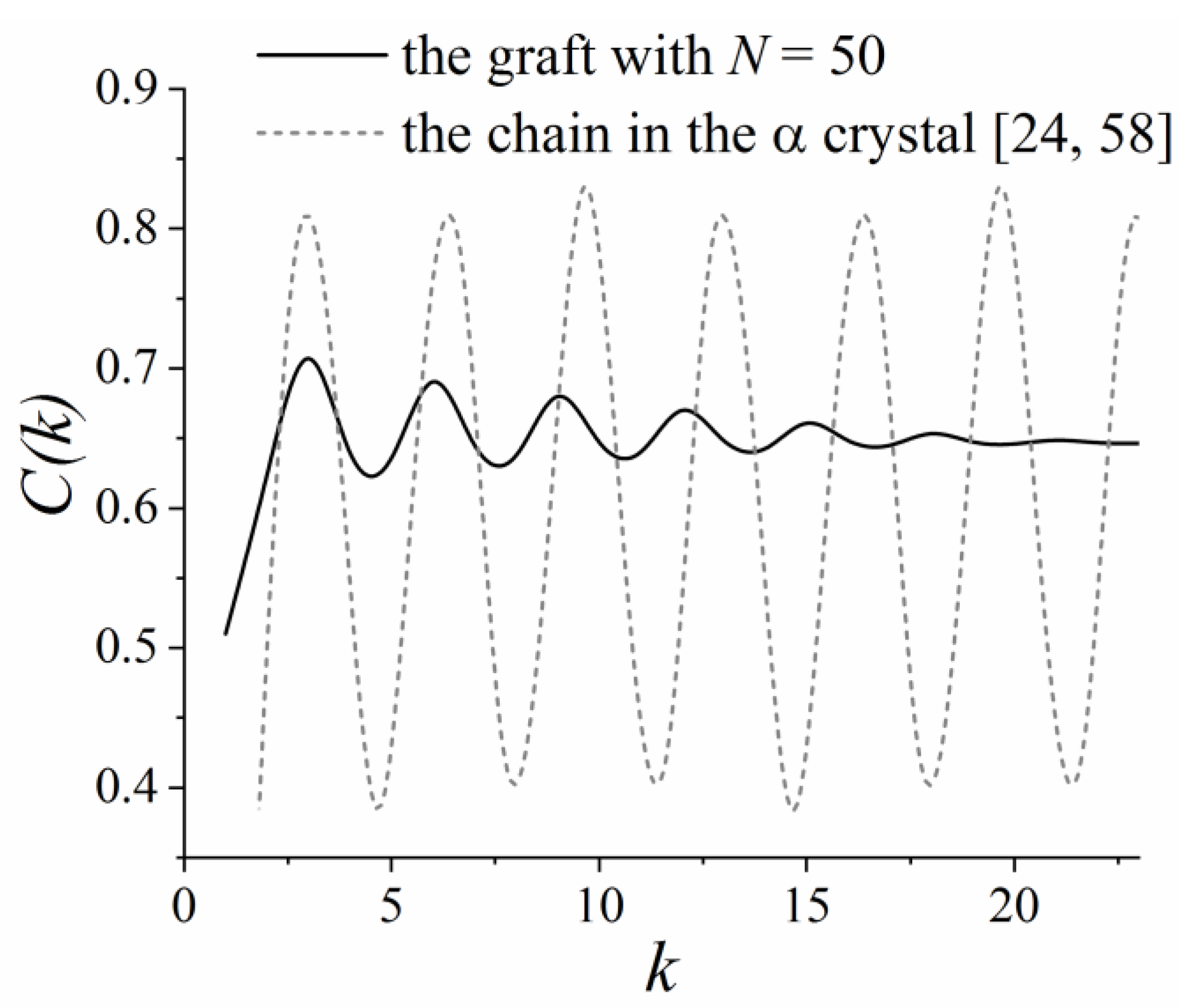 Polymers 11 02056 g010