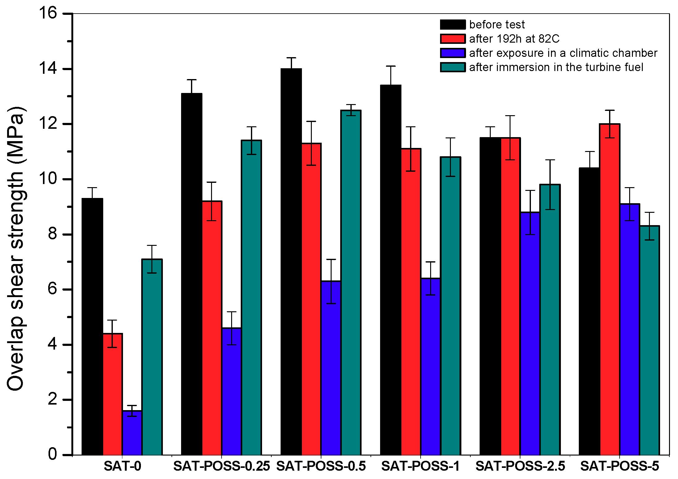 Polymers 11 02058 g007