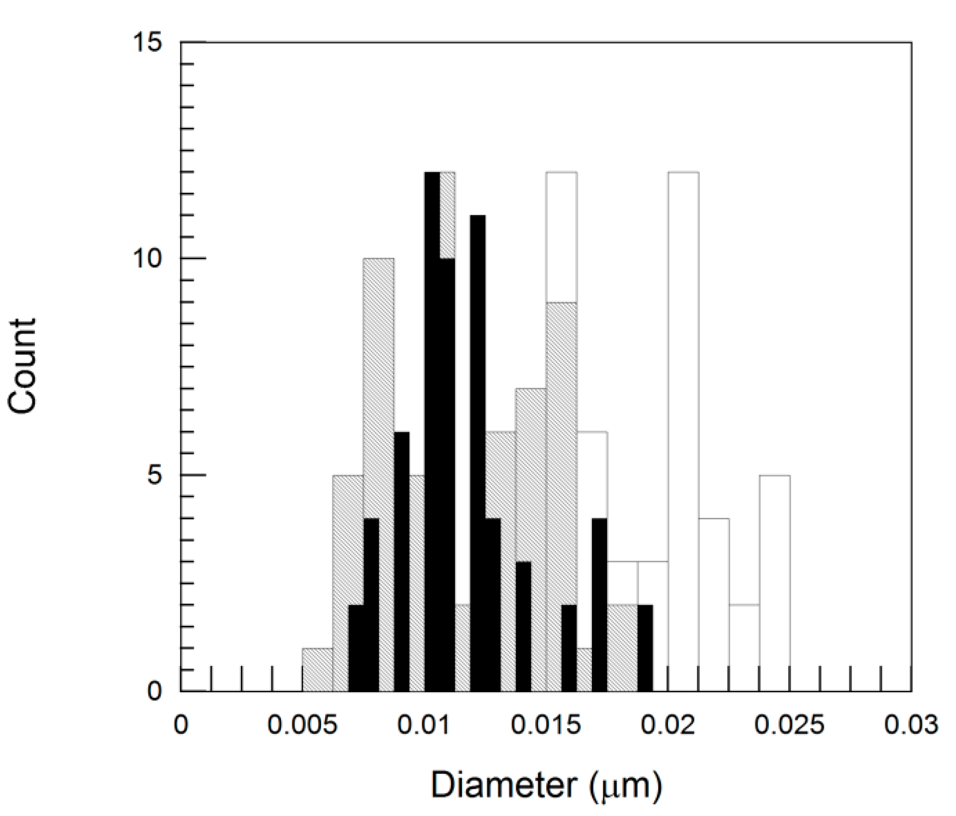 Polymers 11 02059 g005 Polymers 11 02059 g005
