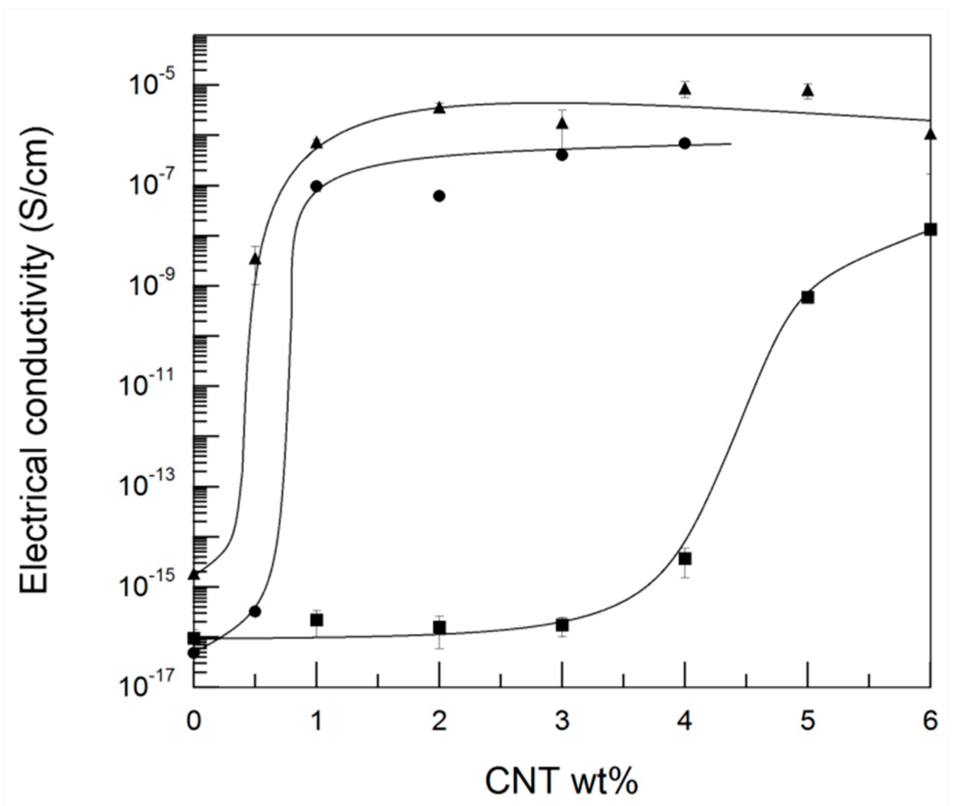 Polymers 11 02059 g007 Polymers 11 02059 g007