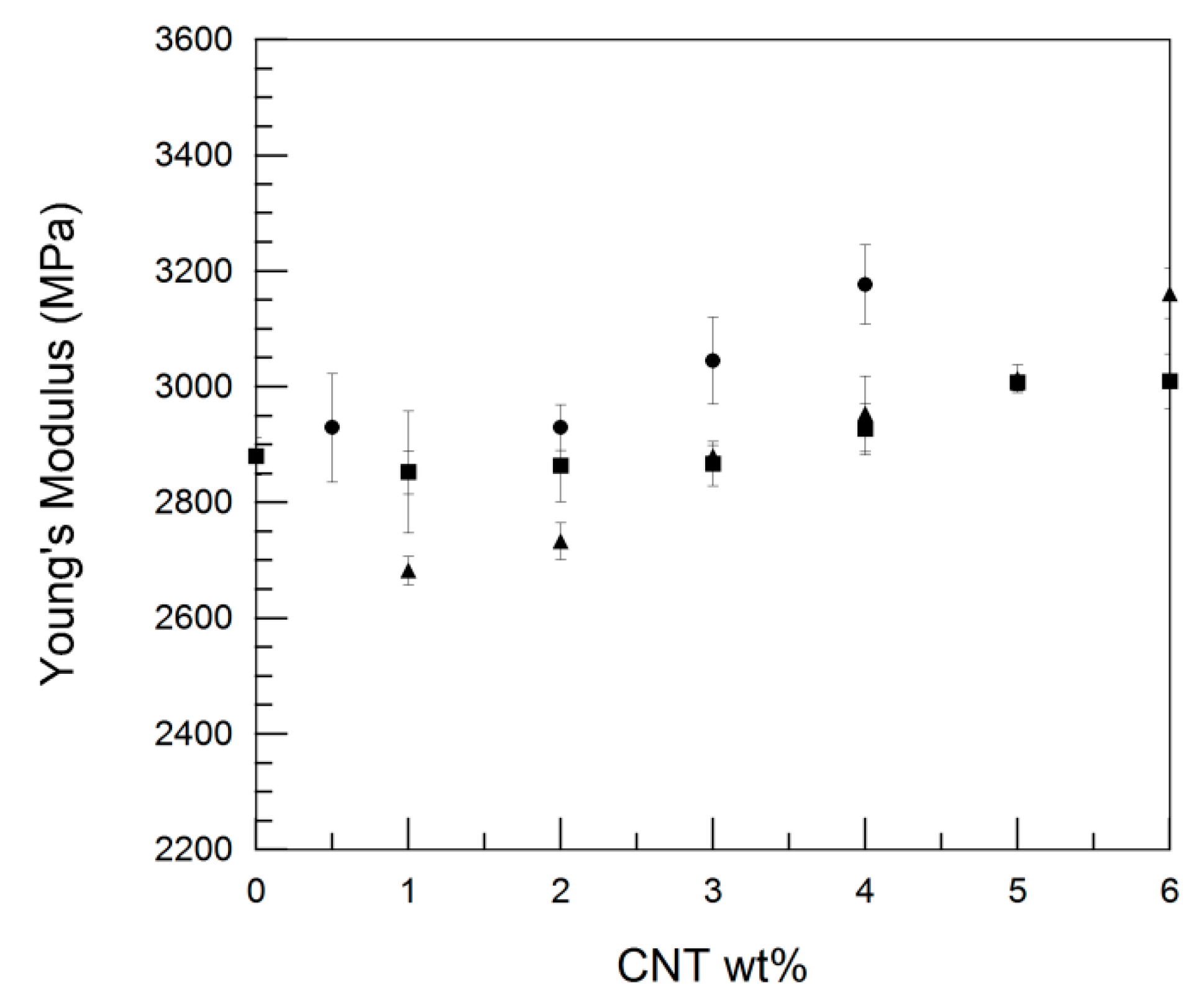 Polymers 11 02059 g008 Polymers 11 02059 g008