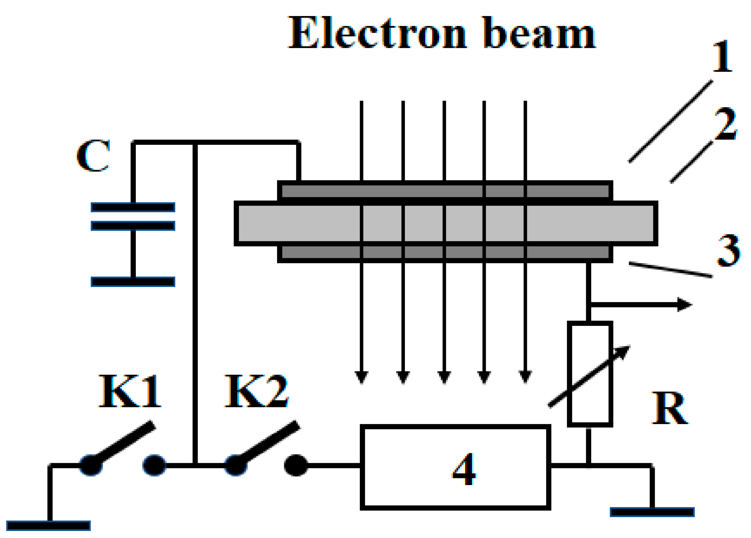 Polymers 11 02061 g002 Polymers 11 02061 g002