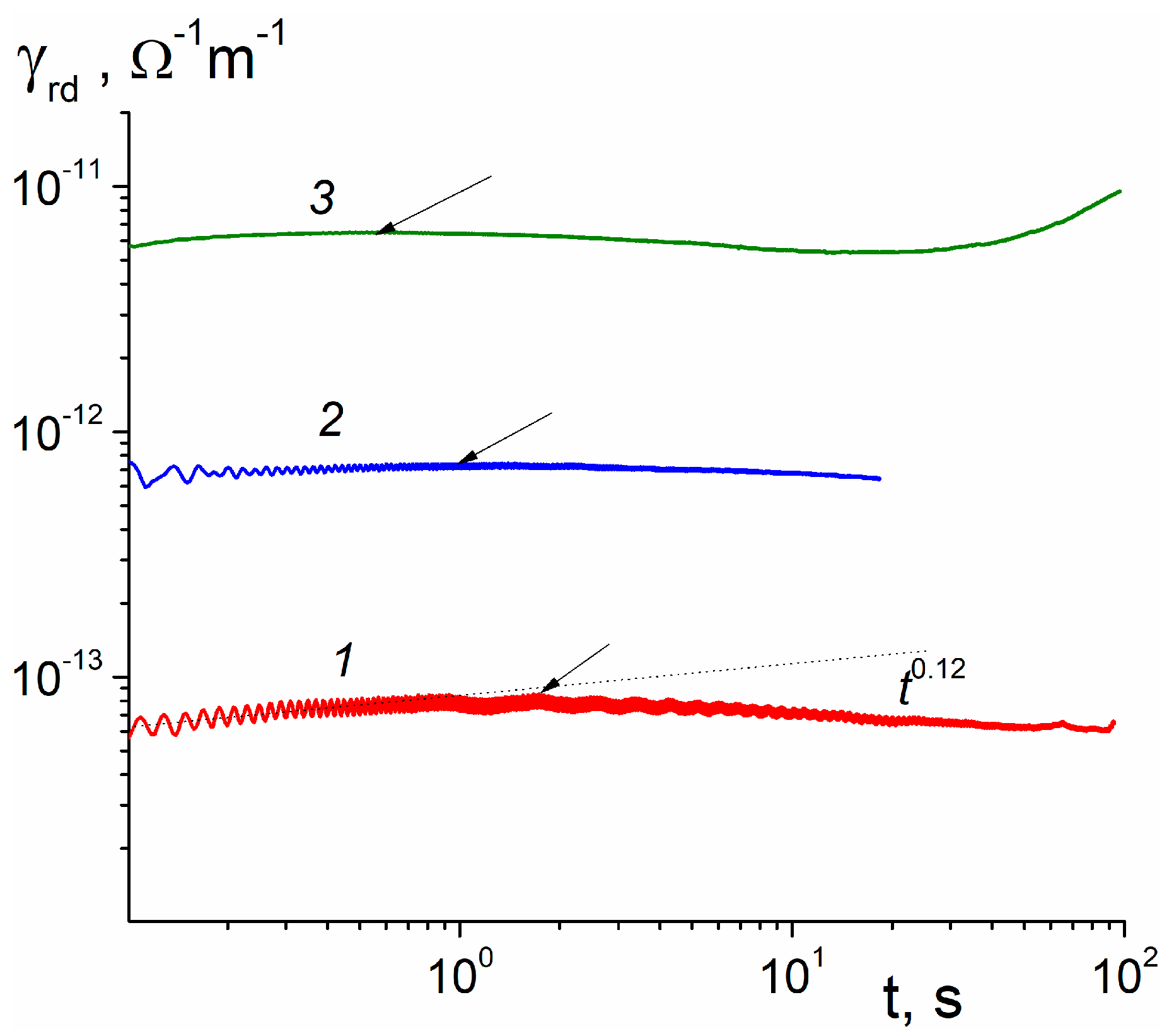 Polymers 11 02061 g004 Polymers 11 02061 g004
