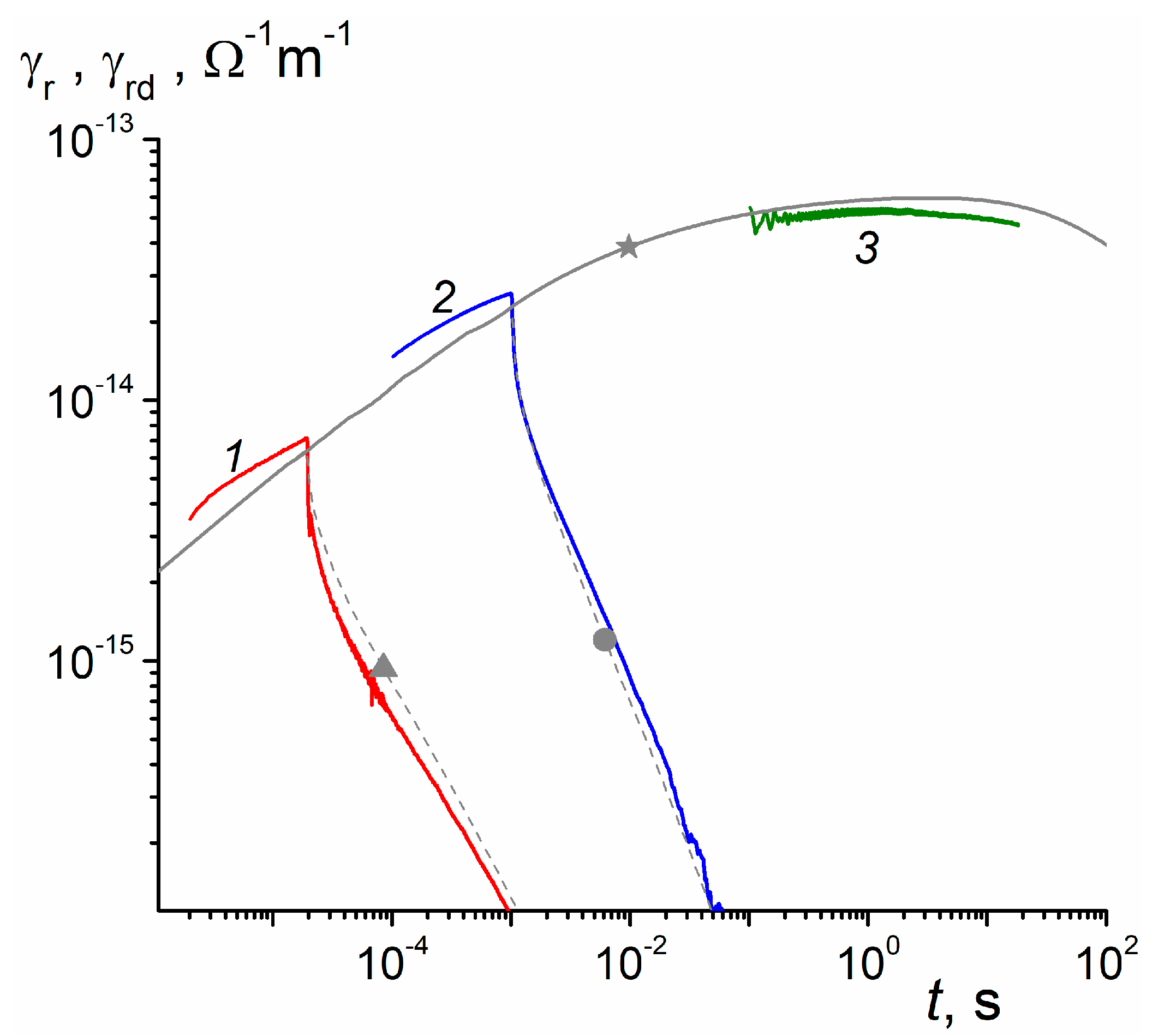 Polymers 11 02061 g005 Polymers 11 02061 g005