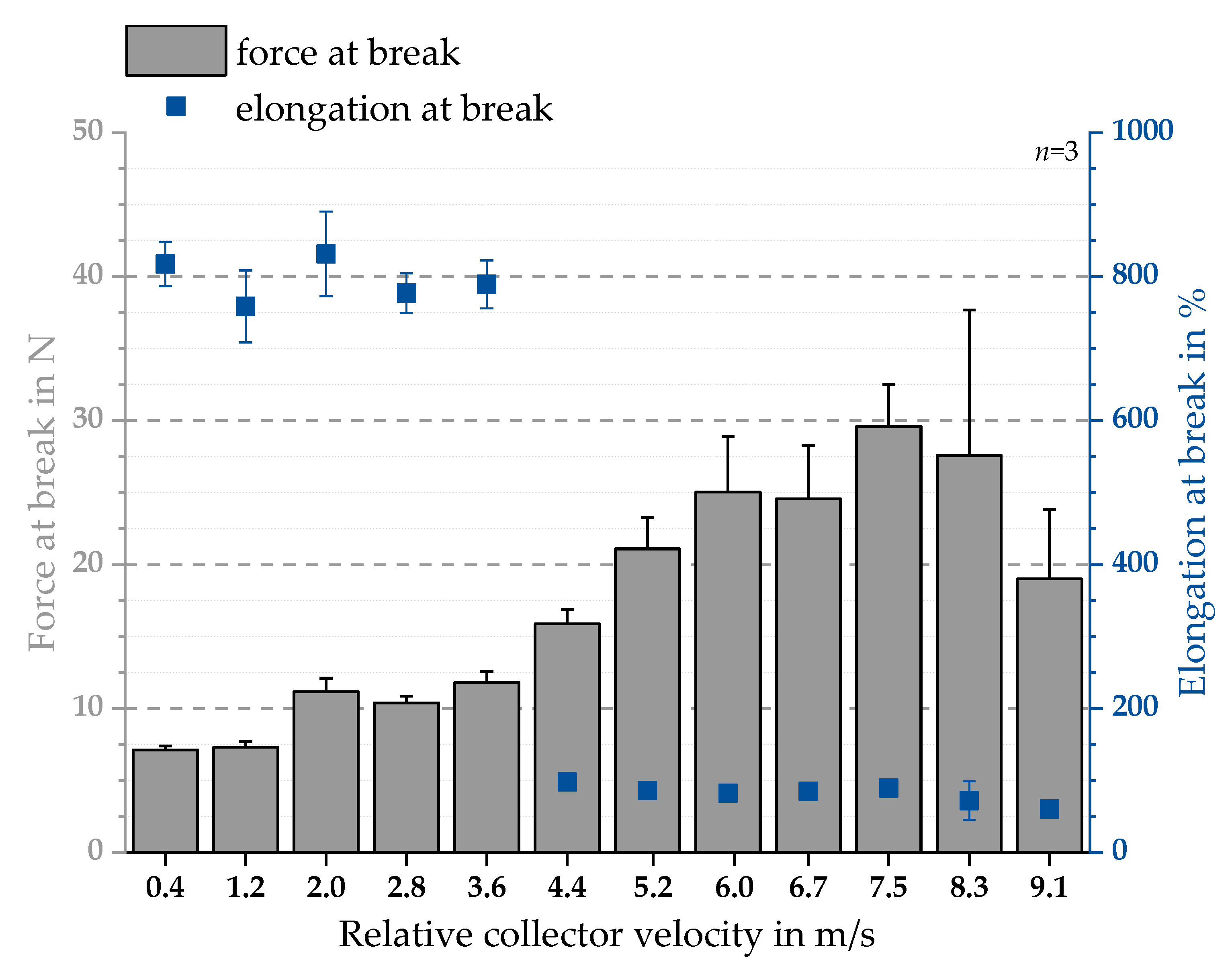 Polymers 11 02062 g009 Polymers 11 02062 g009