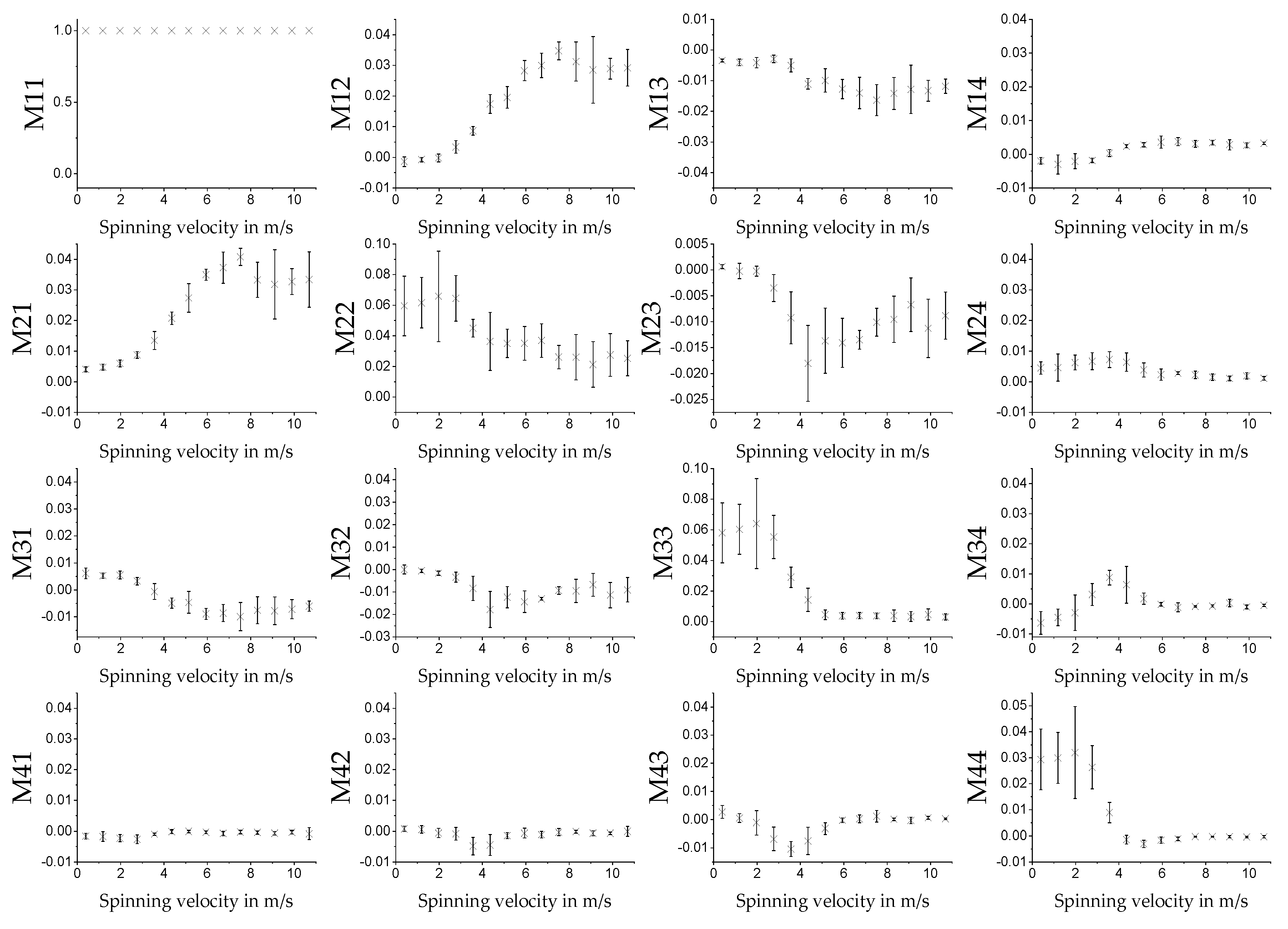Polymers 11 02062 g011 Polymers 11 02062 g011