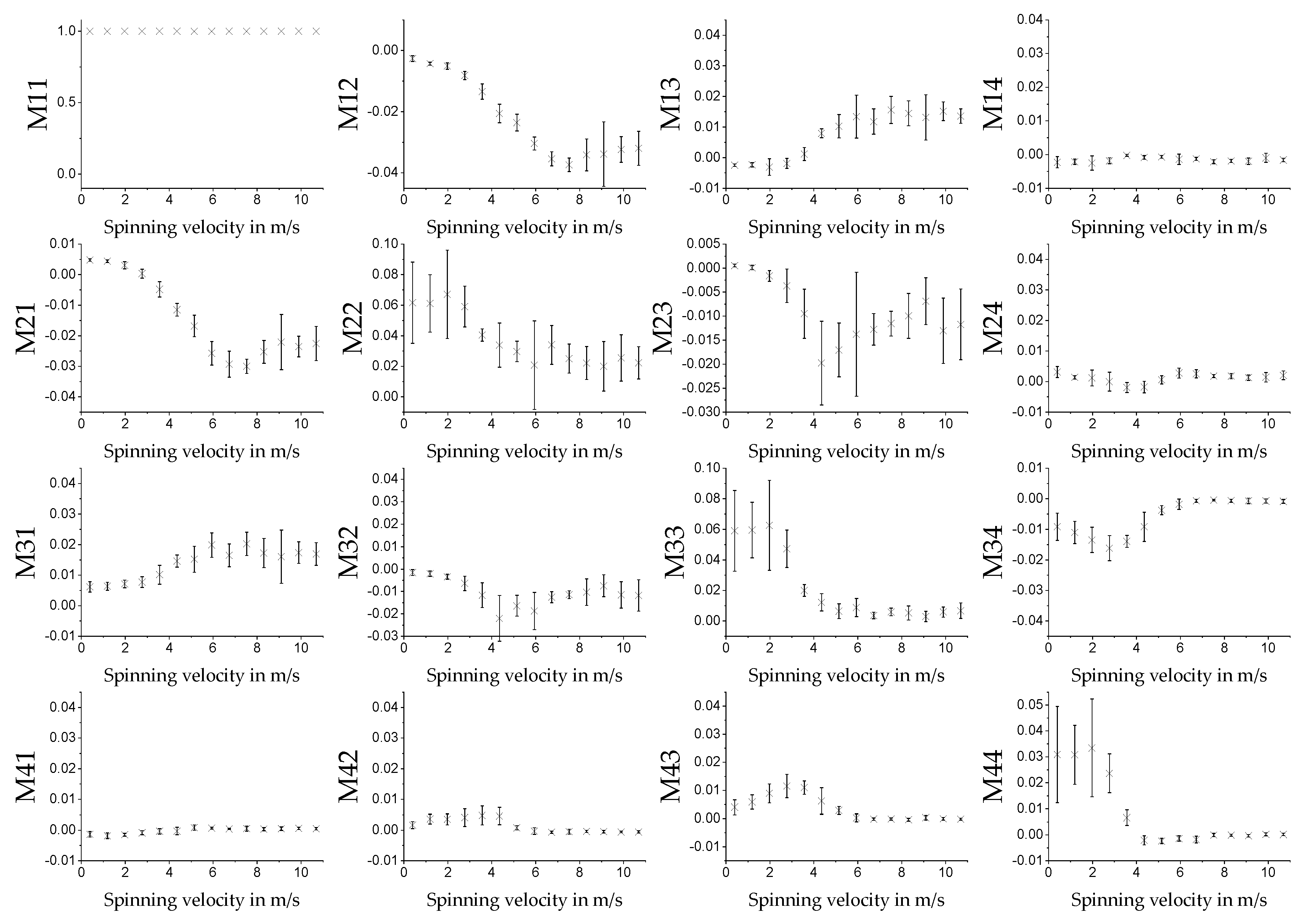 Polymers 11 02062 g012 Polymers 11 02062 g012