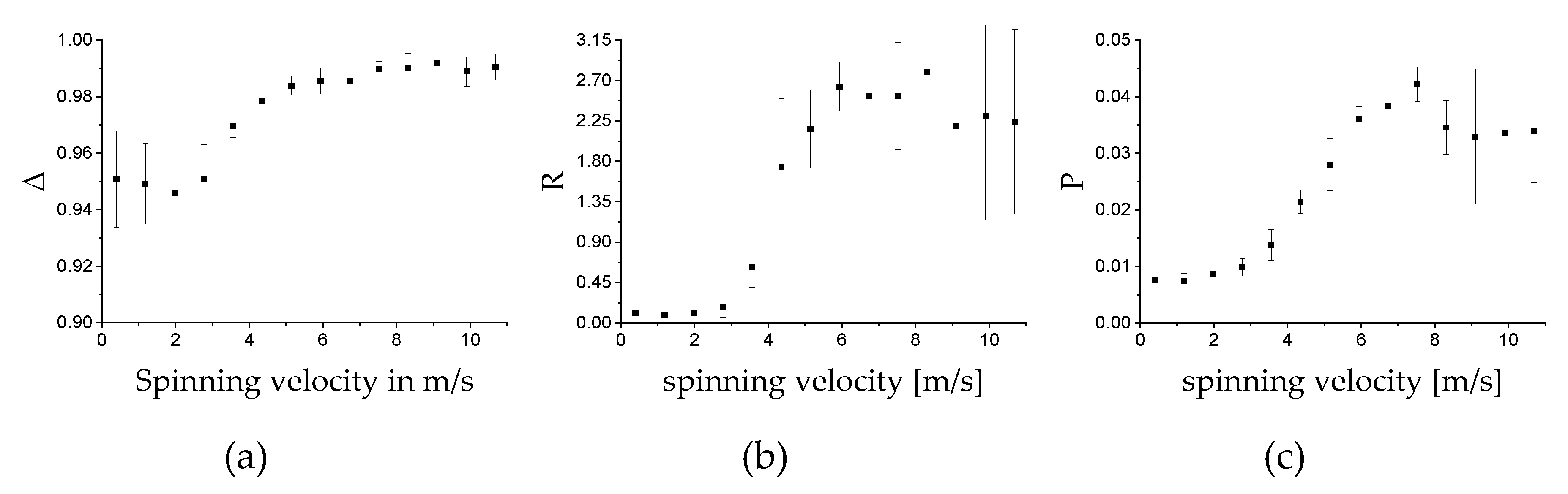 Polymers 11 02062 g013 Polymers 11 02062 g013