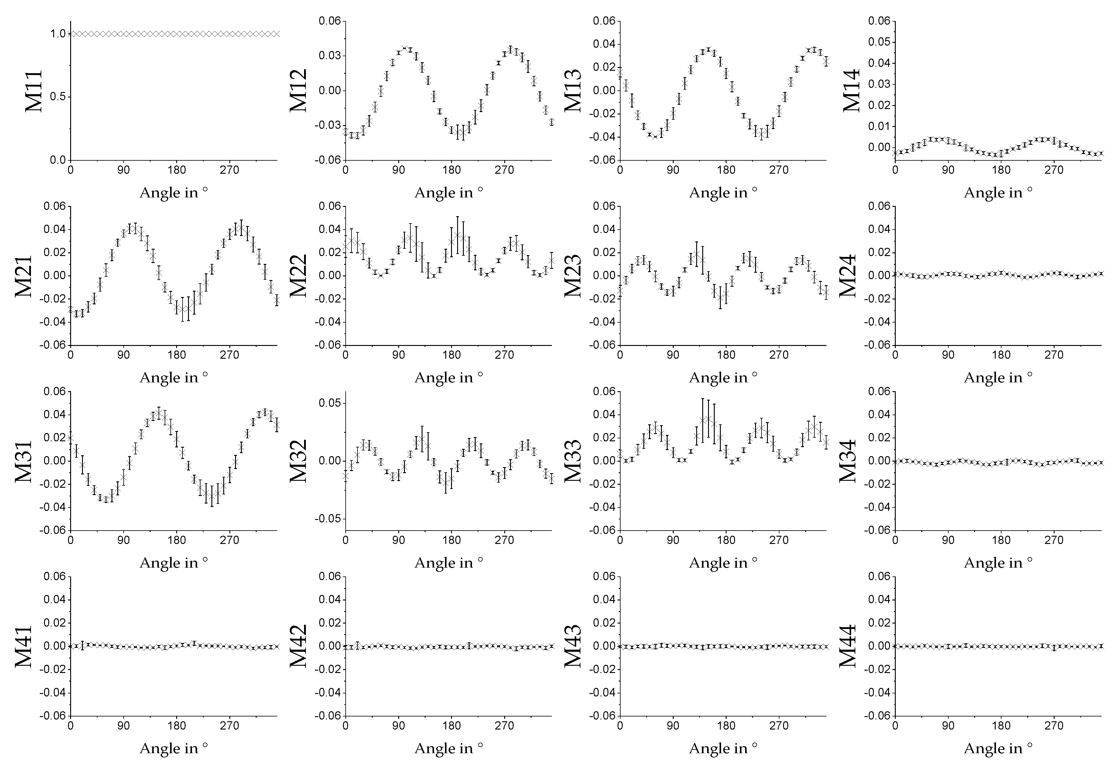 Polymers 11 02062 g015 Polymers 11 02062 g015