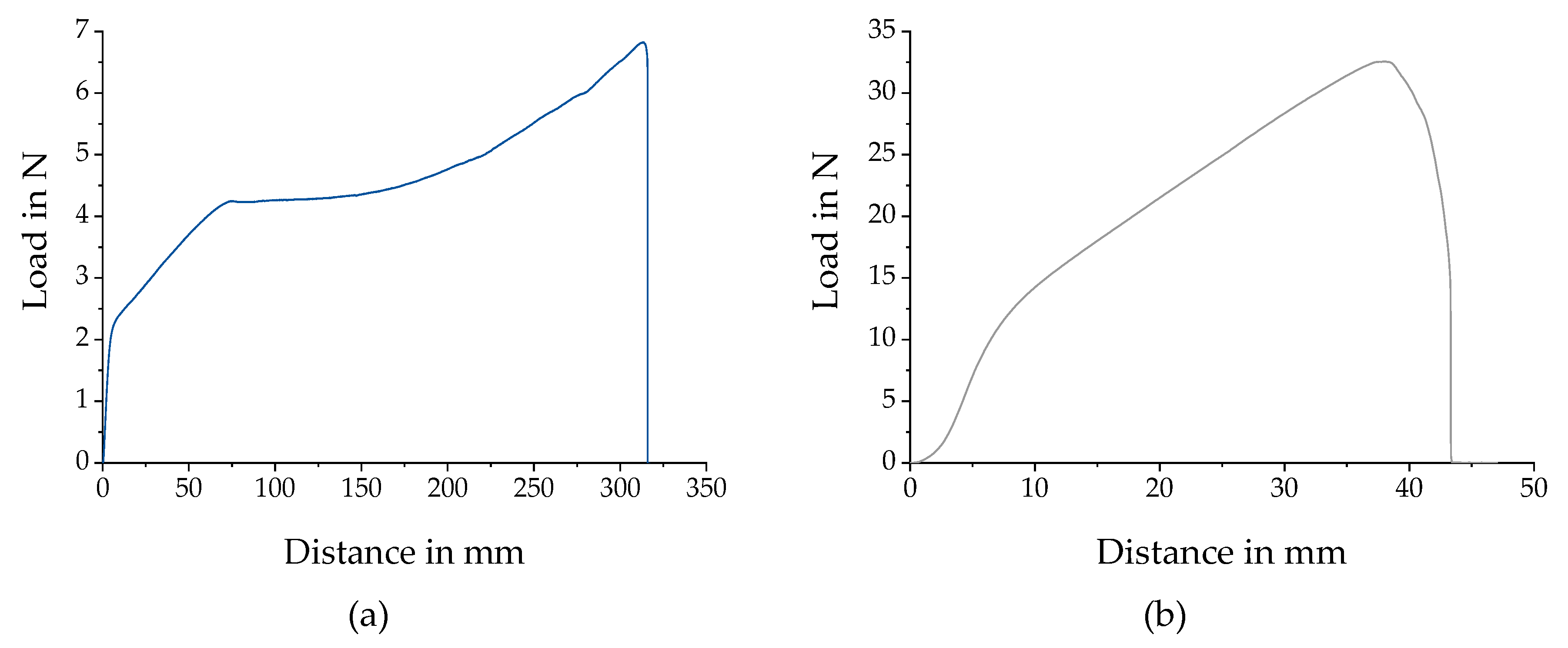 Polymers 11 02062 g017 Polymers 11 02062 g017