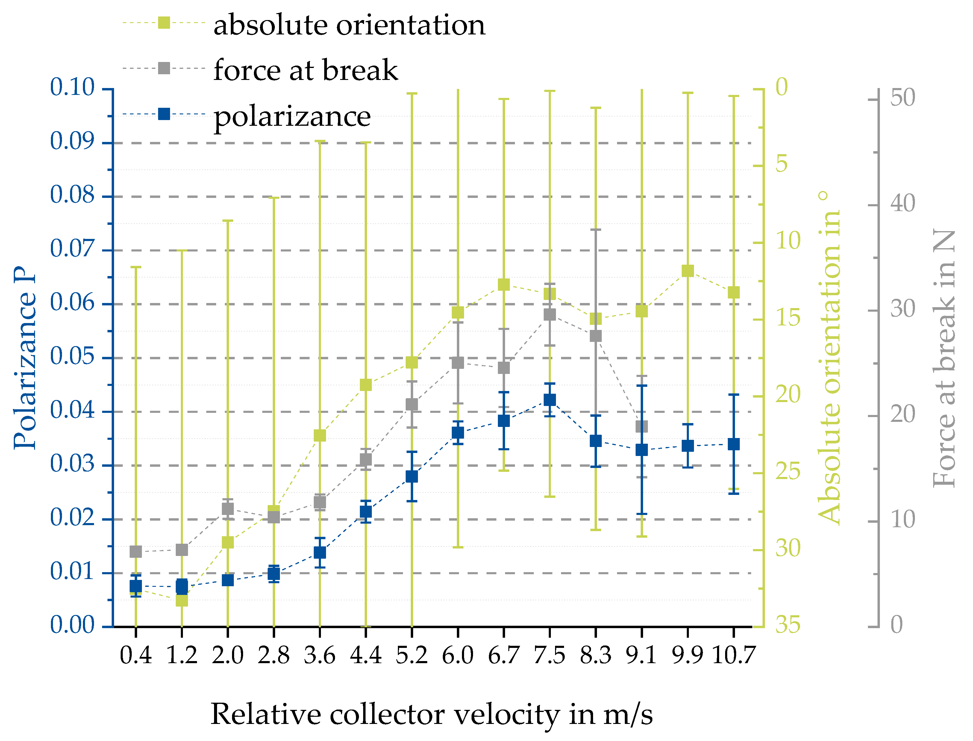 Polymers 11 02062 g018 Polymers 11 02062 g018