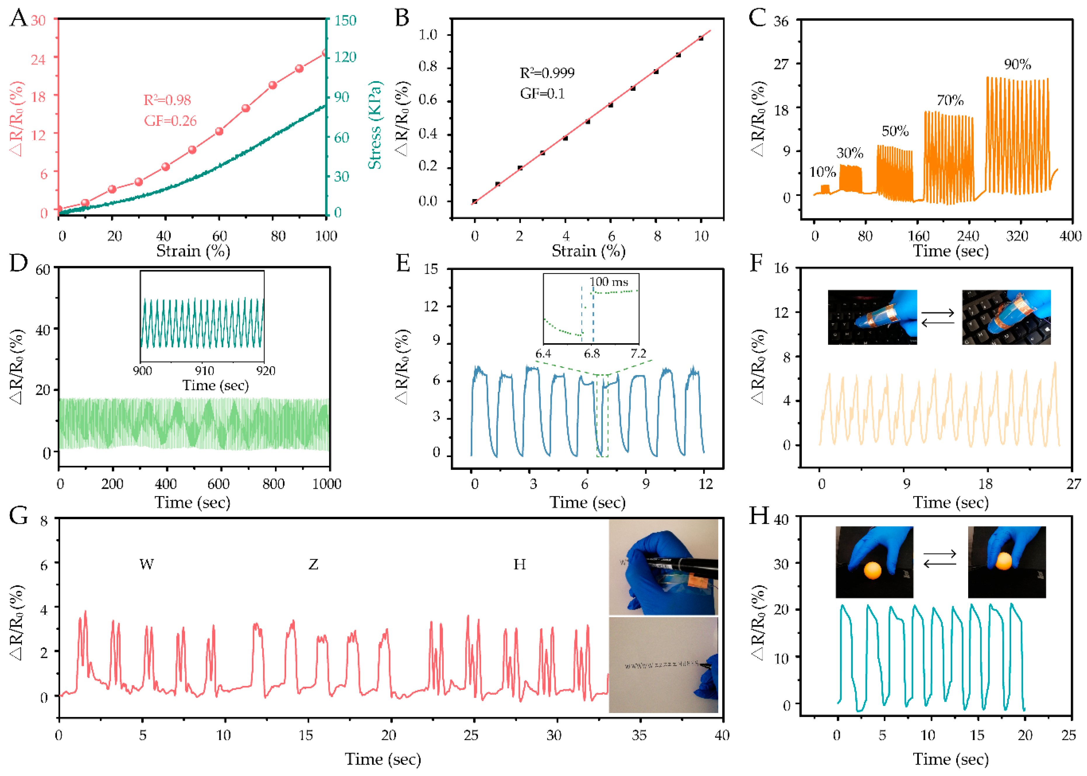 Polymers 11 02067 g005
