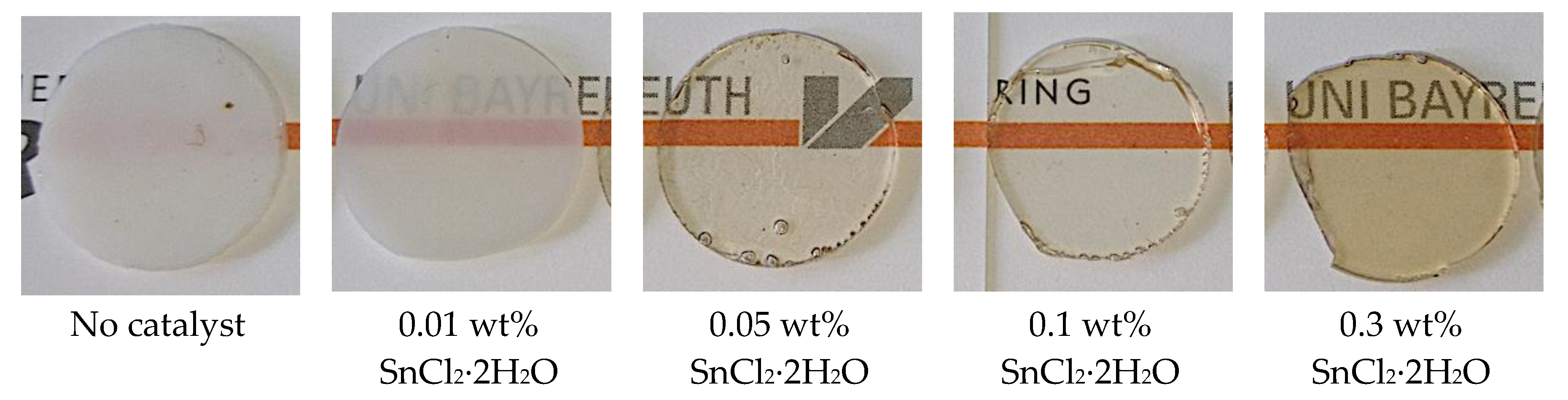 Polymers 11 02070 g002 550