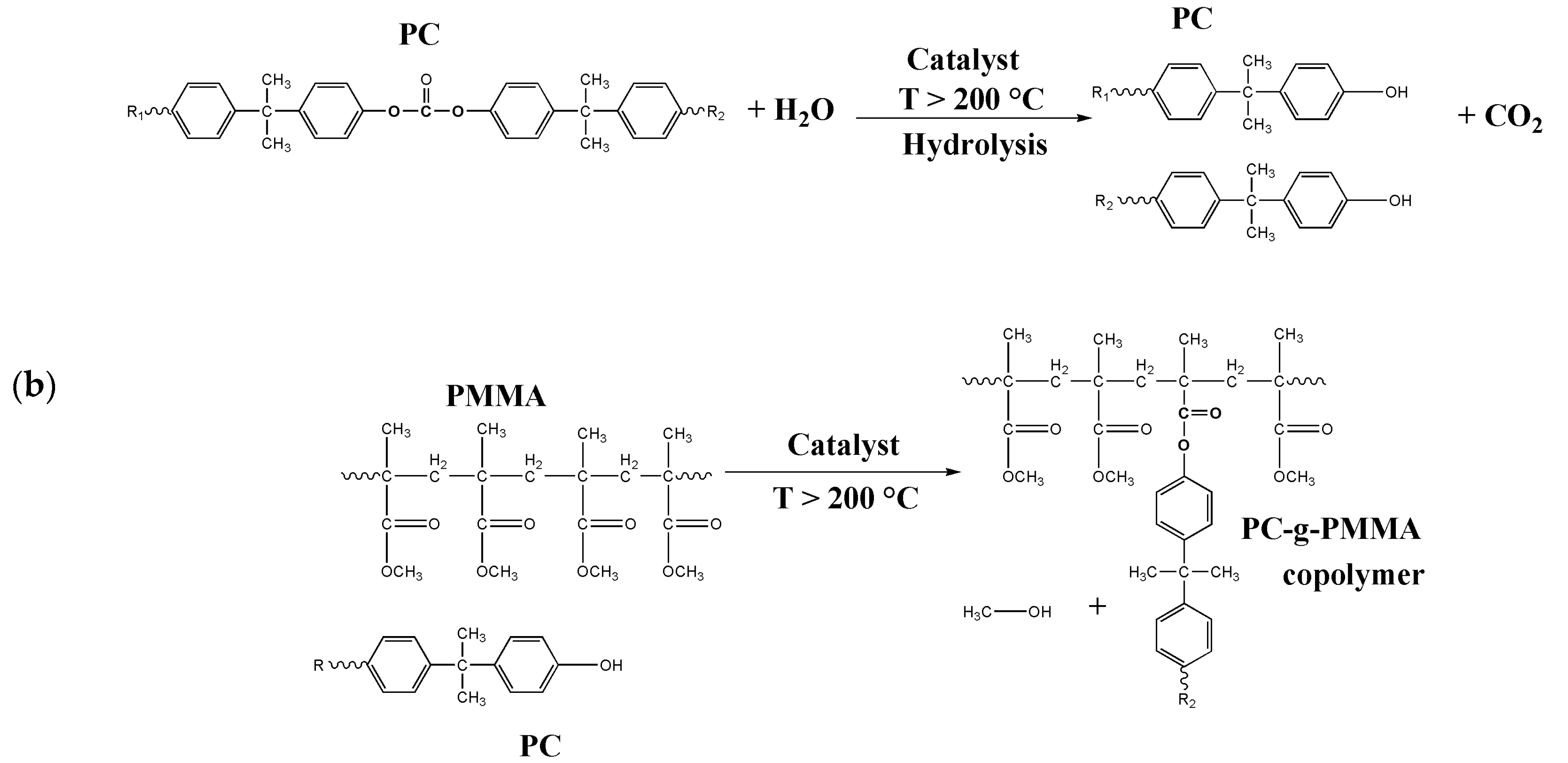 Polymers 11 02070 g010b 550