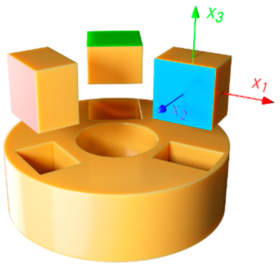 Polymers 11 02074 g002