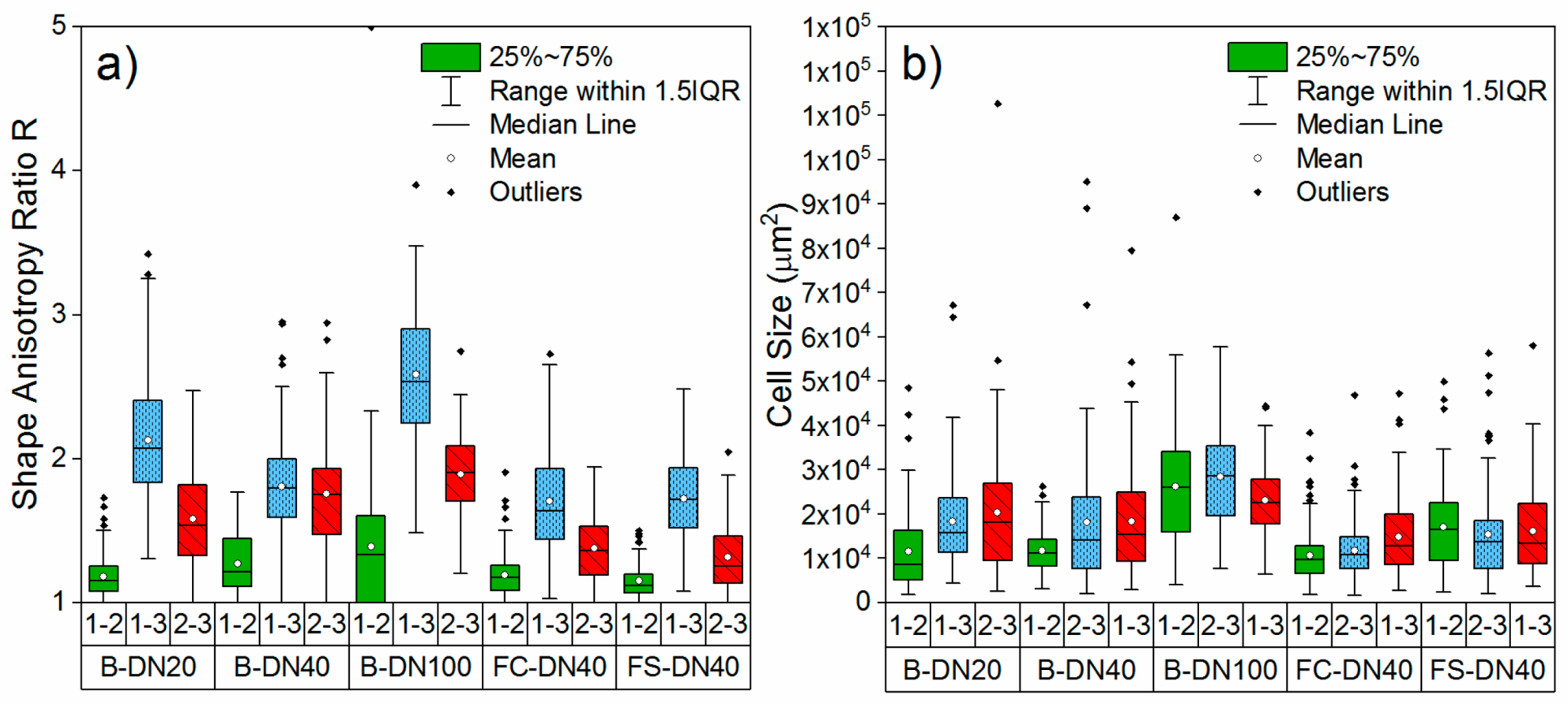 Polymers 11 02074 g004