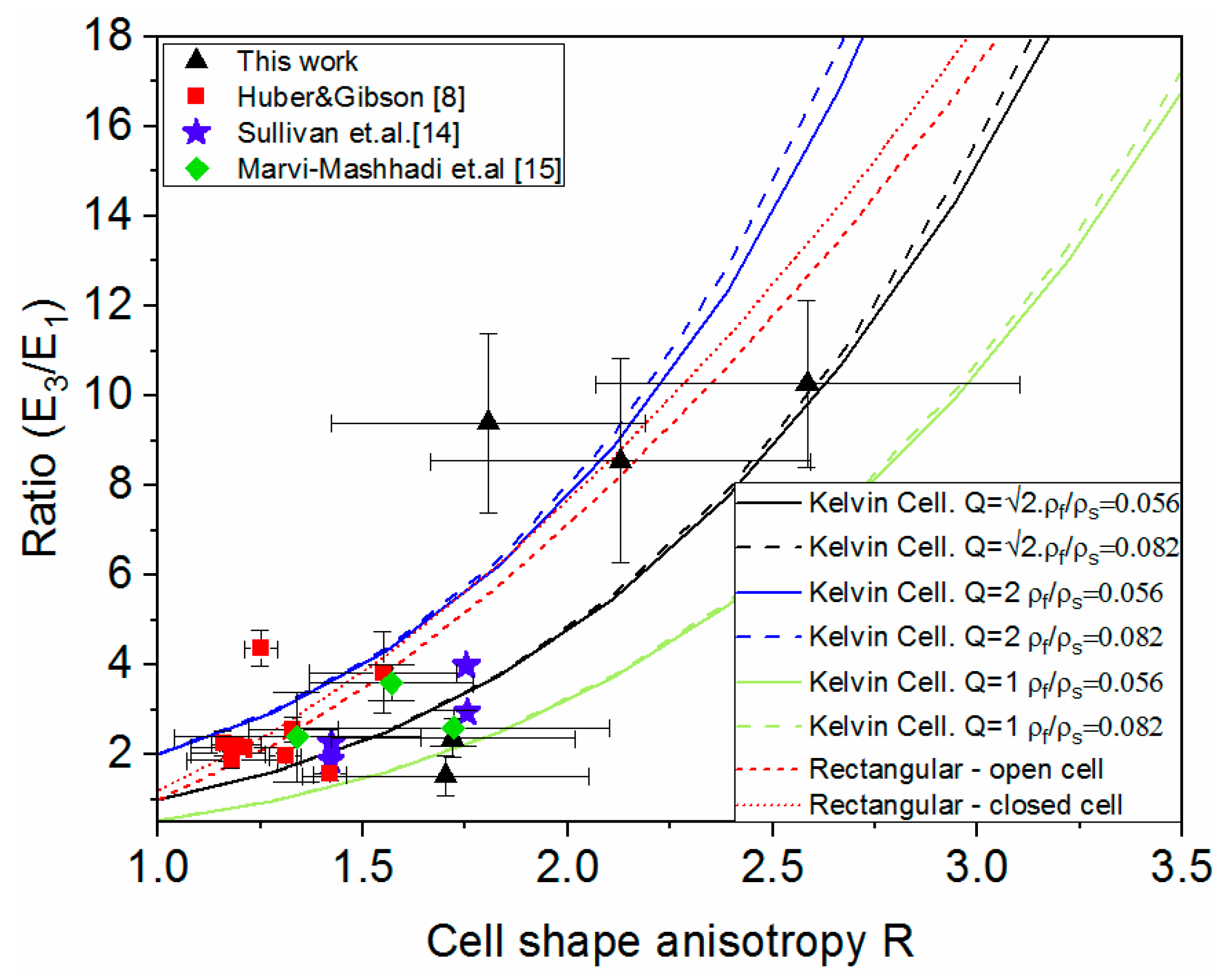 Polymers 11 02074 g007