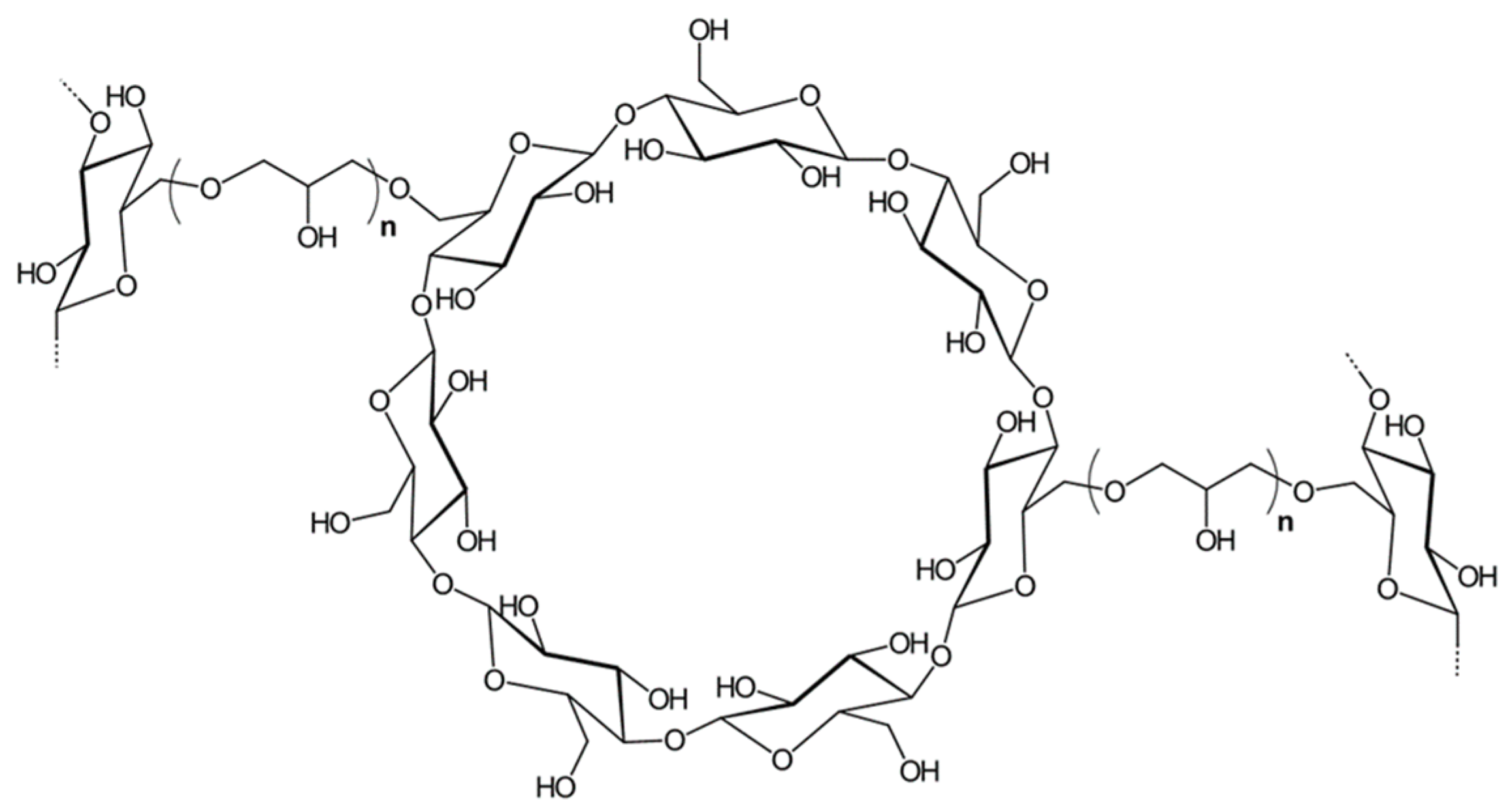 Polymers 11 02075 g002
