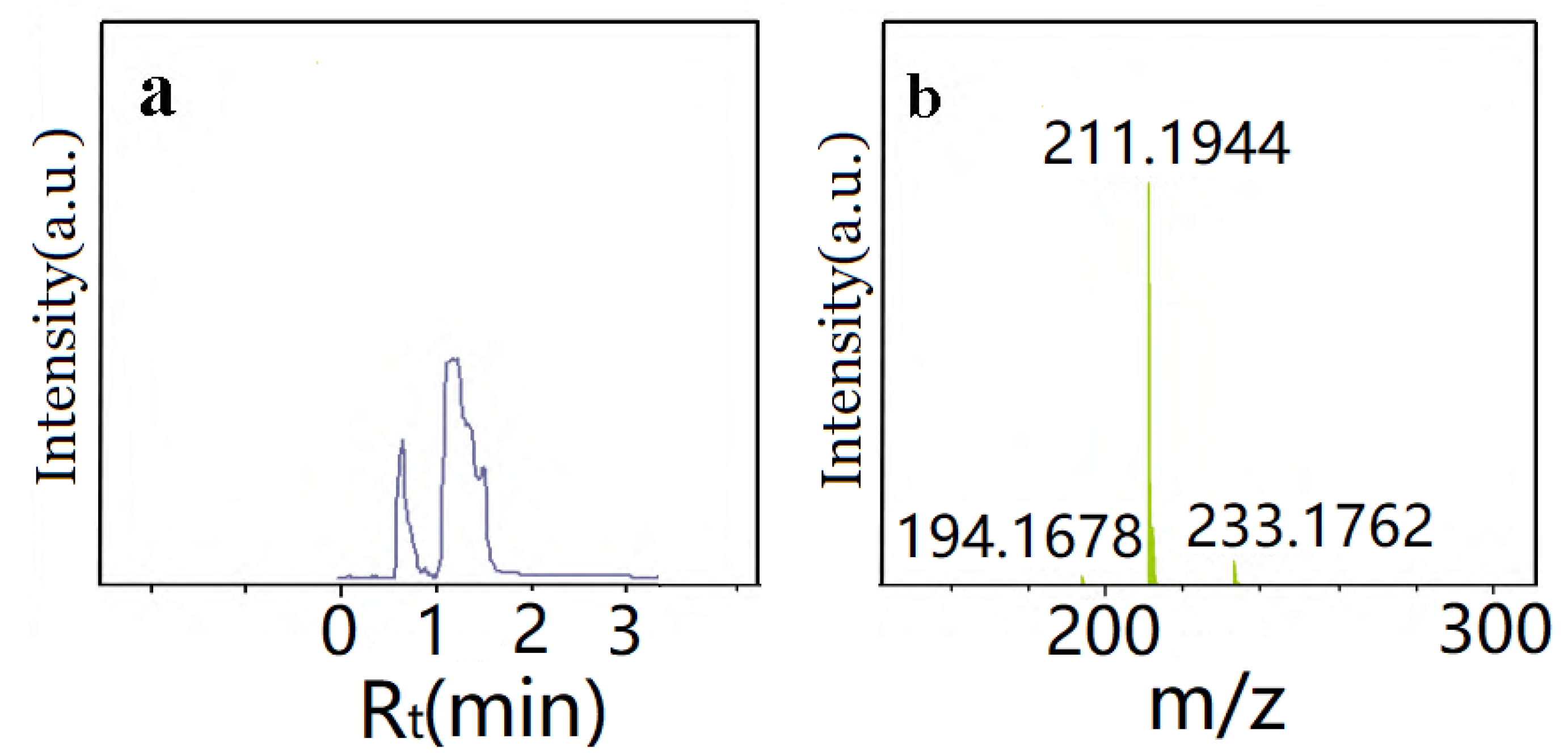Polymers 11 02076 g002 Polymers 11 02076 g002