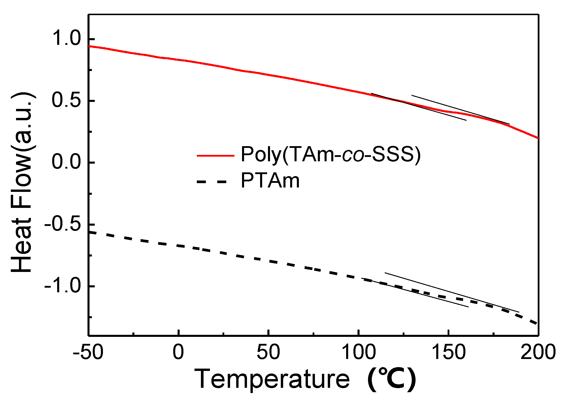 Polymers 11 02076 g007 Polymers 11 02076 g007