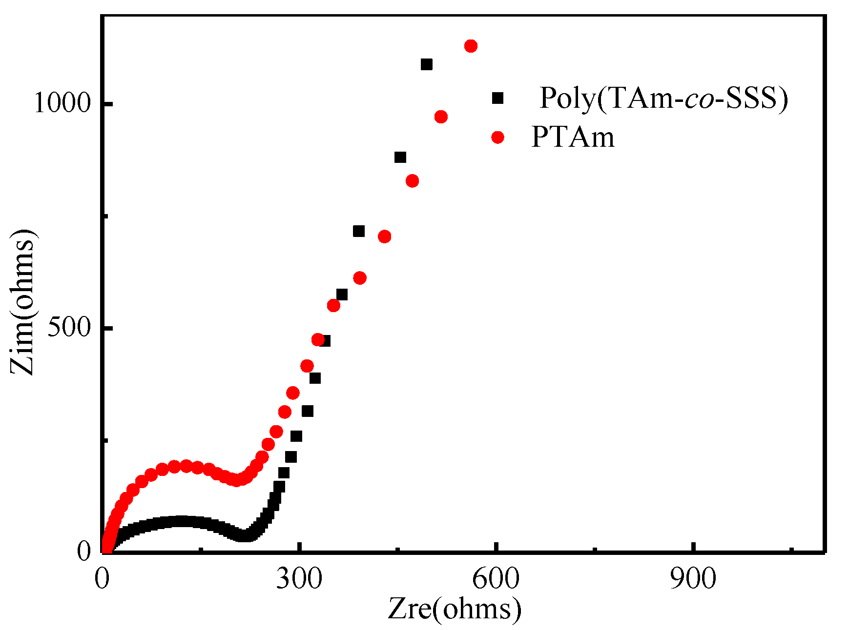Polymers 11 02076 g008 Polymers 11 02076 g008