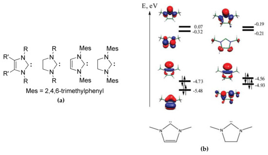 Polymers Free Full Text Dft Modeling Of Organocatalytic Ring Opening Polymerization Of Cyclic Esters A Crucial Role Of Proton Exchange And Hydrogen Bonding Html