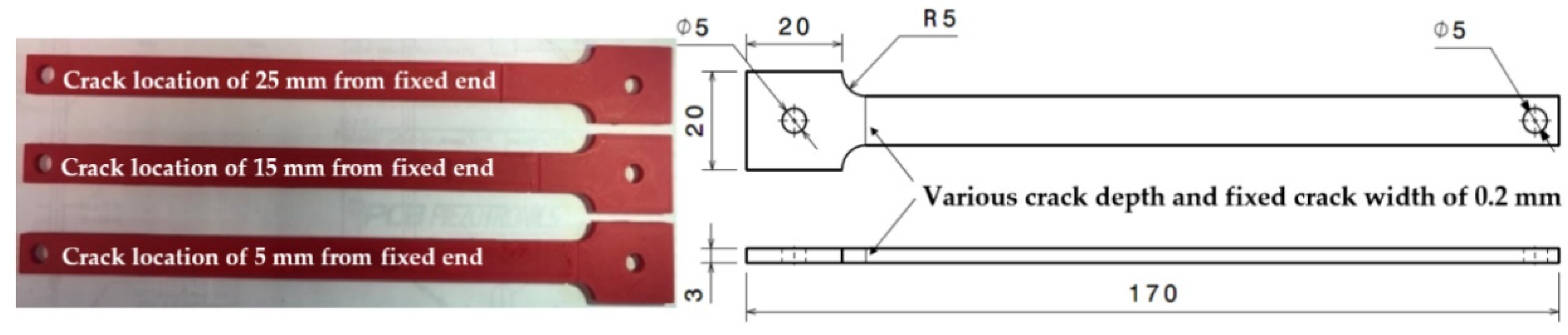 Polymers 11 02079 g002 Polymers 11 02079 g002