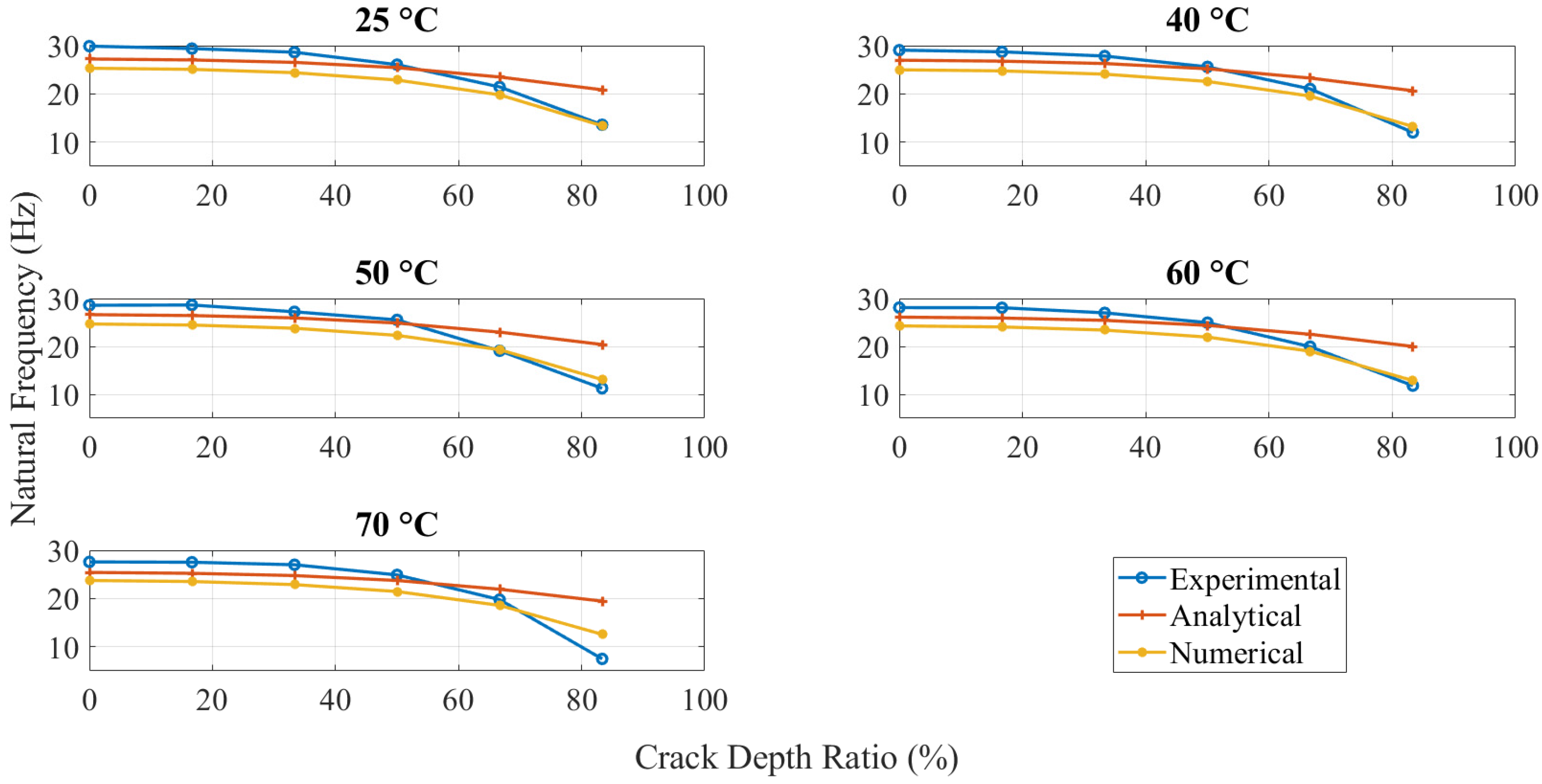 Polymers 11 02079 g007 Polymers 11 02079 g007
