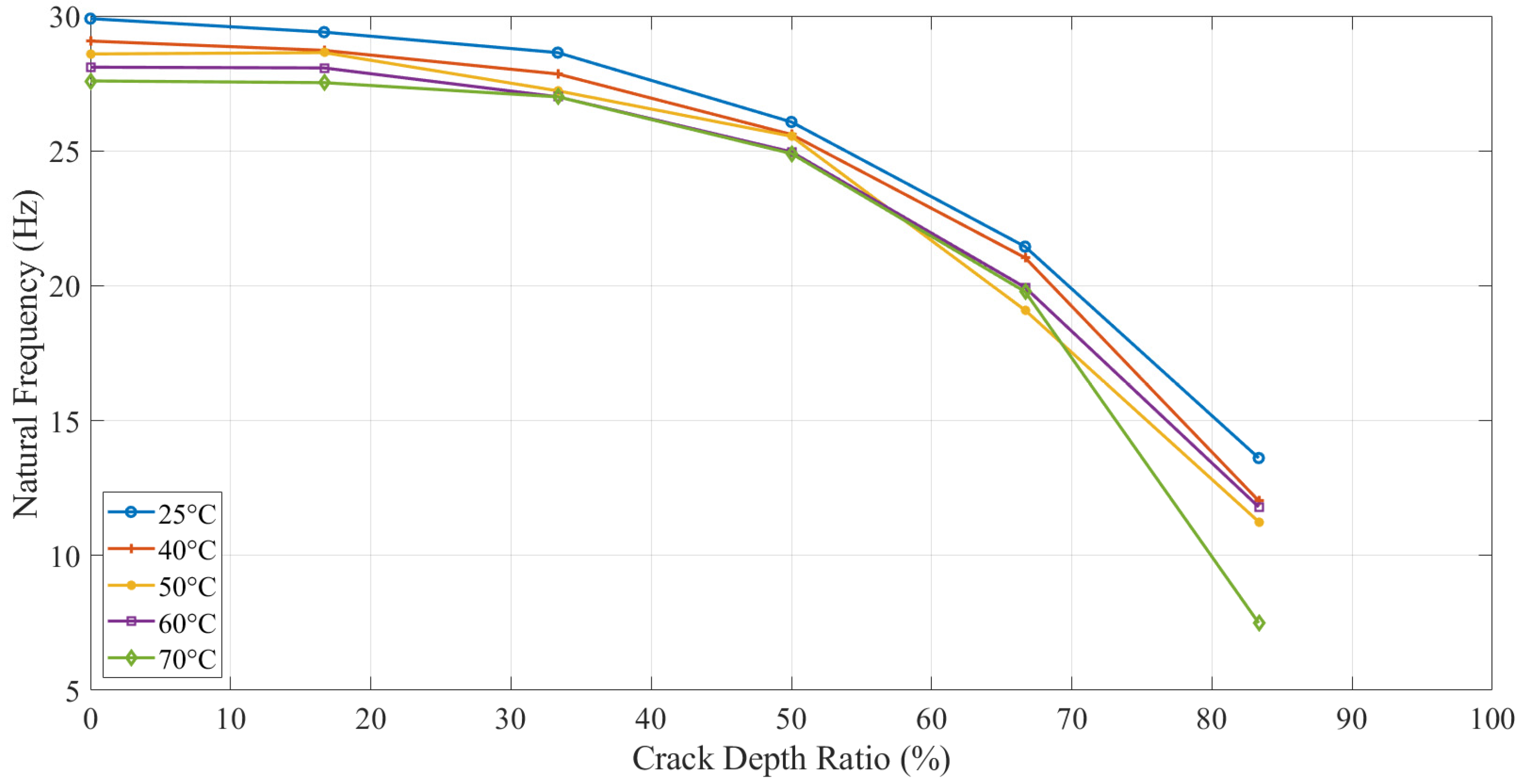 Polymers 11 02079 g016 Polymers 11 02079 g016
