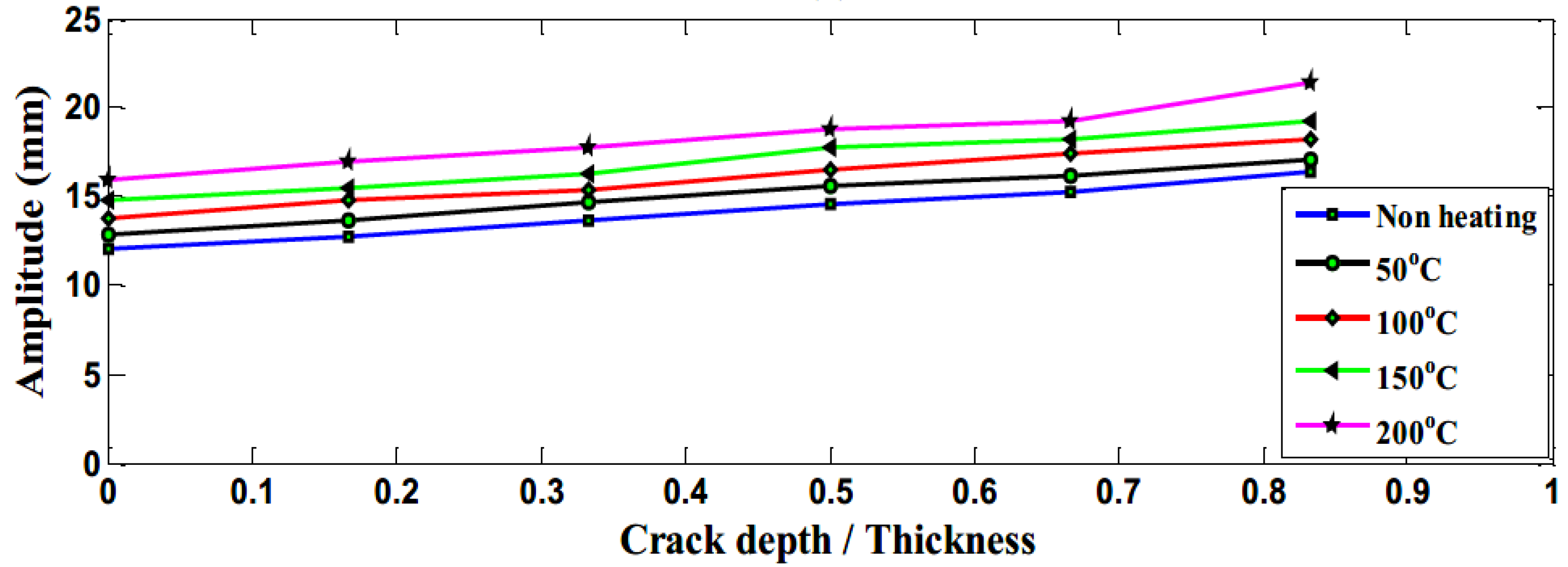 Polymers 11 02079 g018 Polymers 11 02079 g018