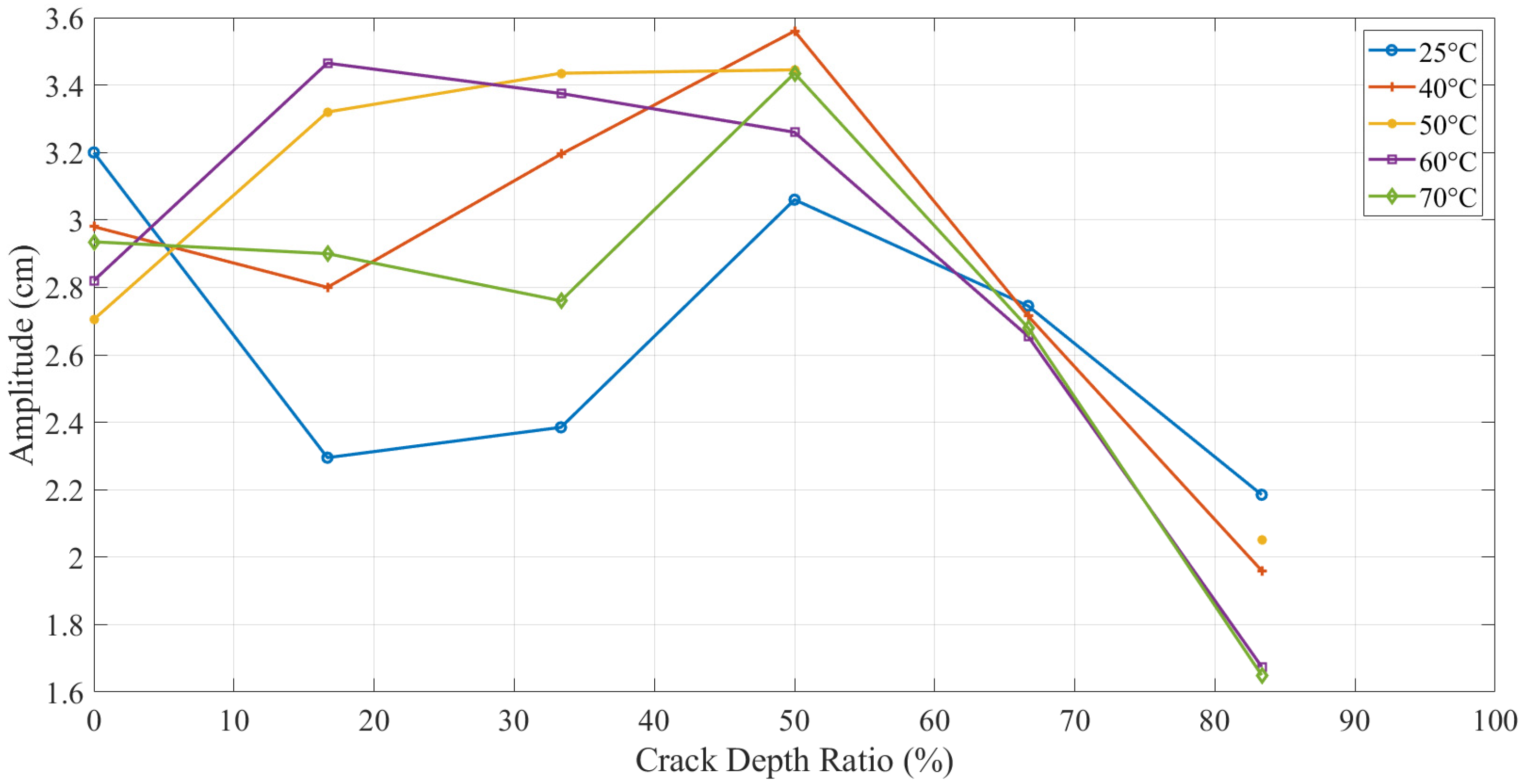 Polymers 11 02079 g019 Polymers 11 02079 g019
