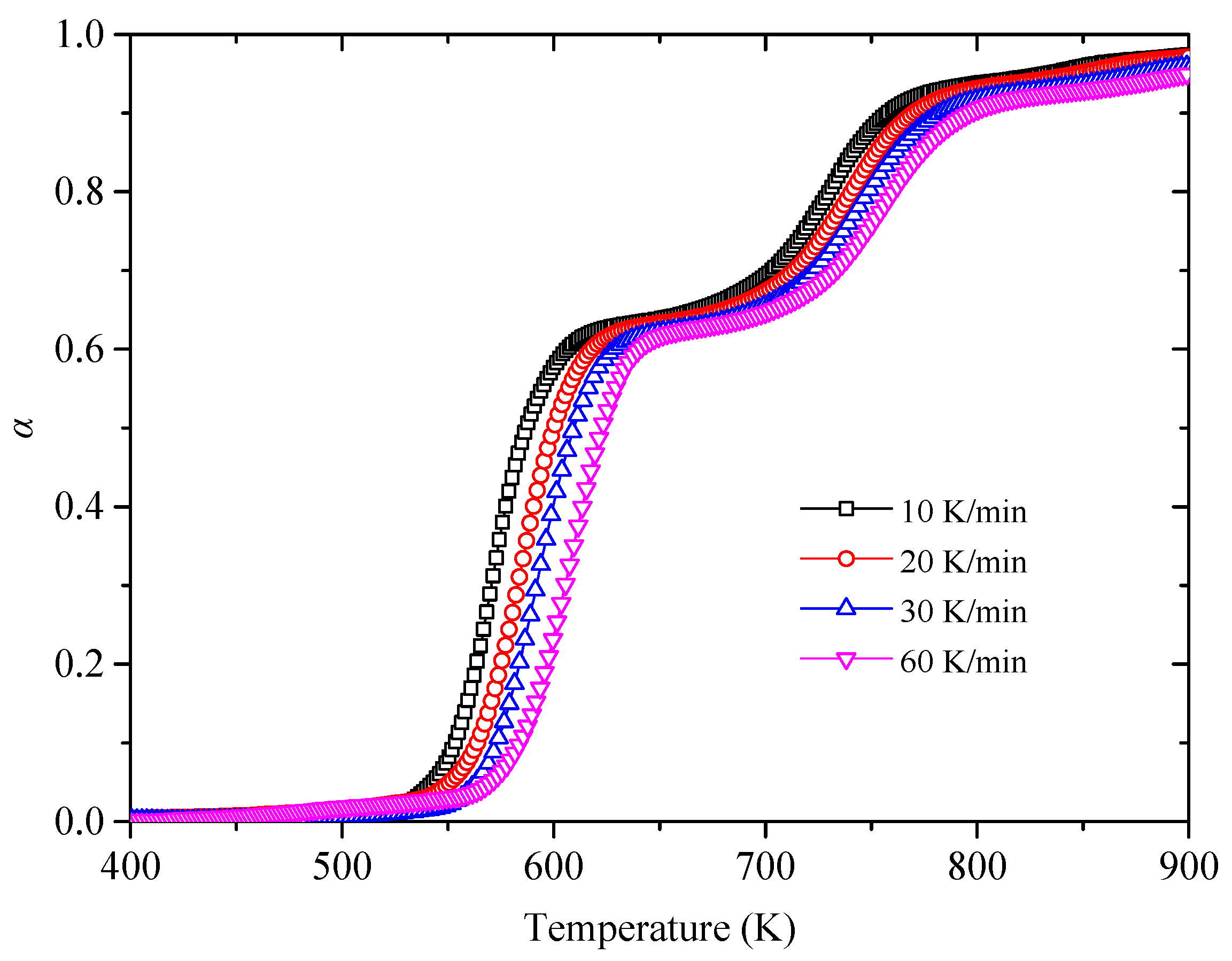 Polymers 11 02080 g003