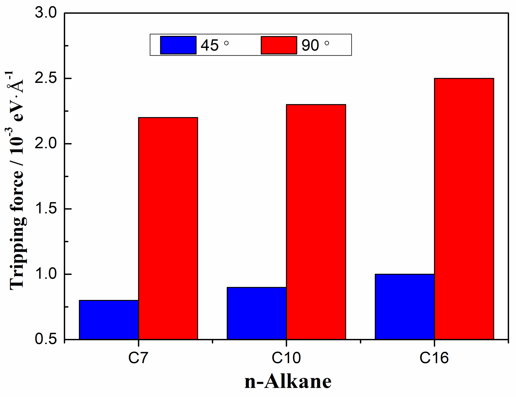 Polymers 11 02081 g003