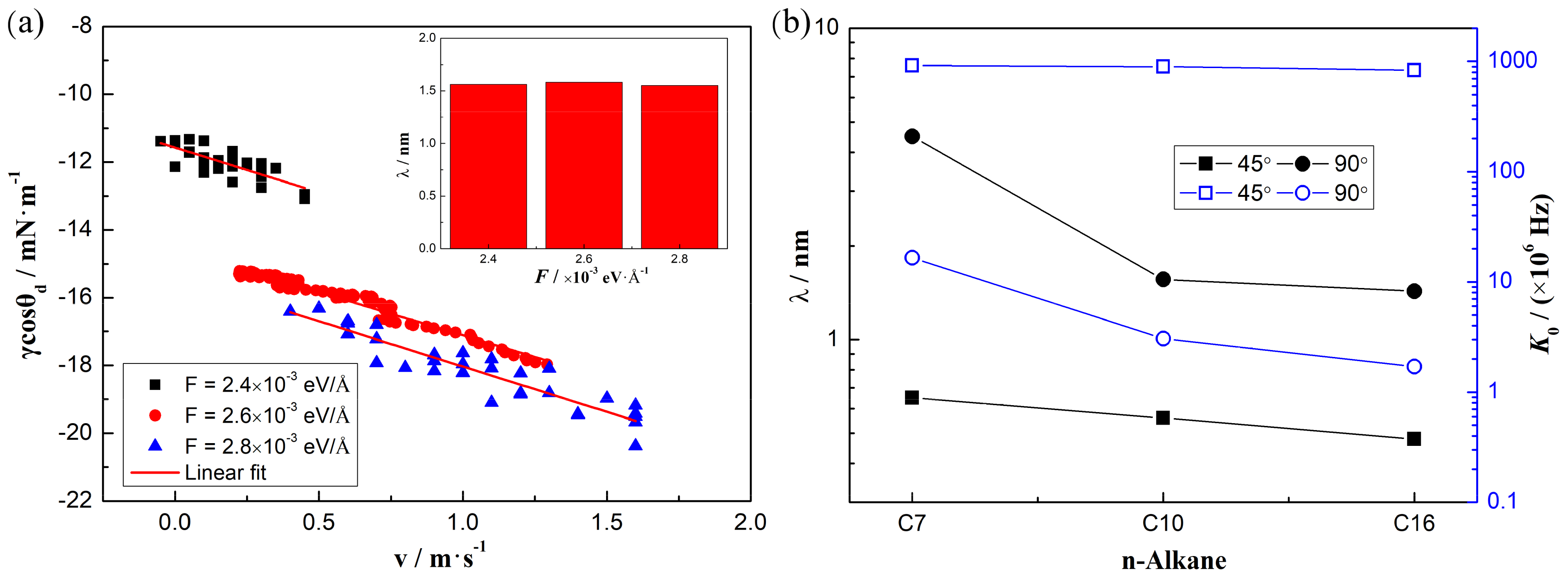 Polymers 11 02081 g005