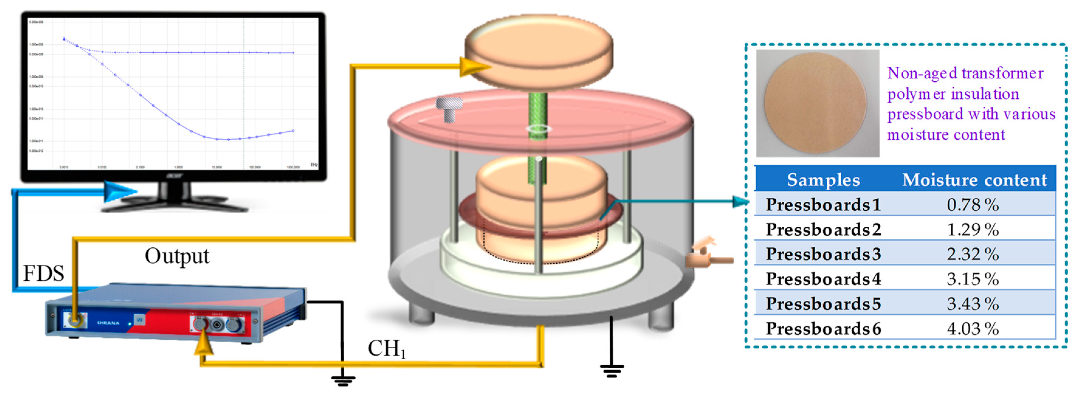 Polymers 11 02082 g004