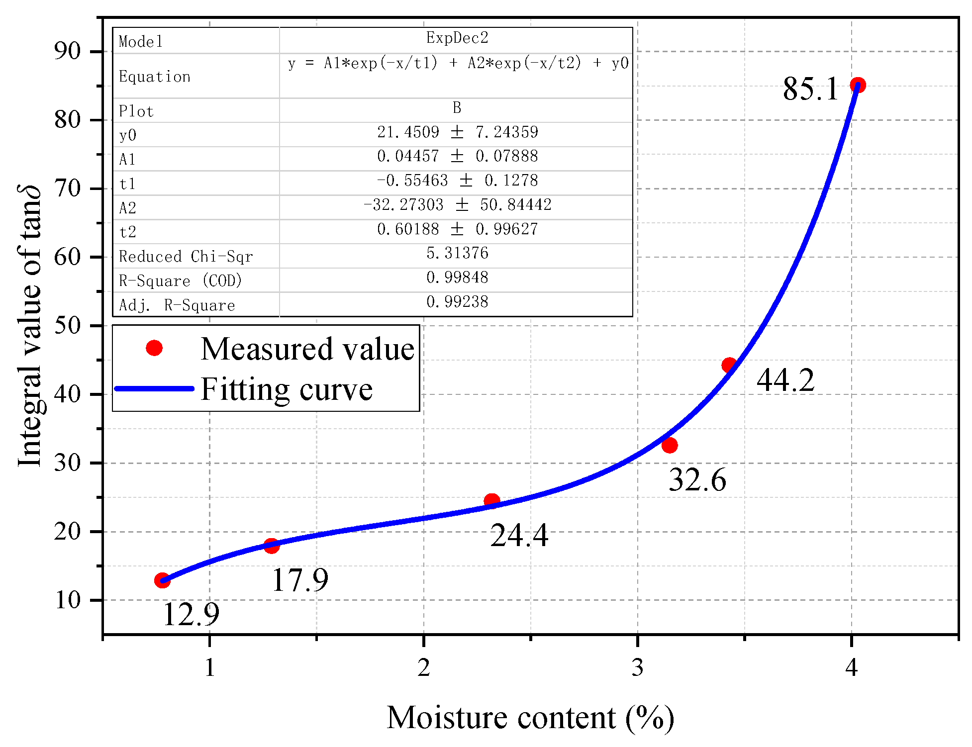 Polymers 11 02082 g006