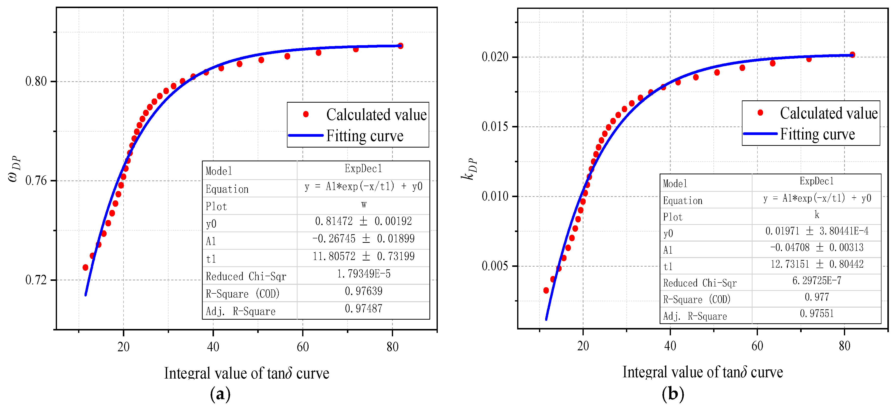 Polymers 11 02082 g007