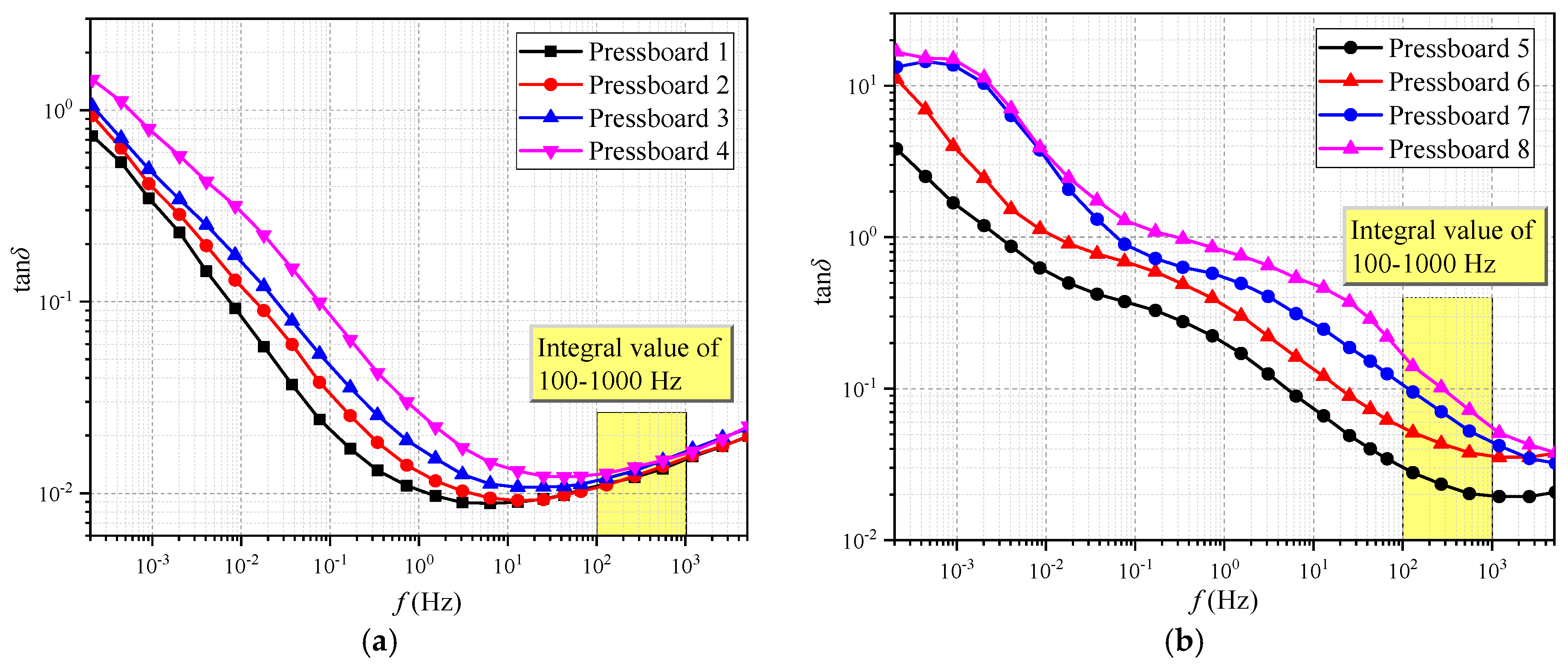 Polymers 11 02082 g010