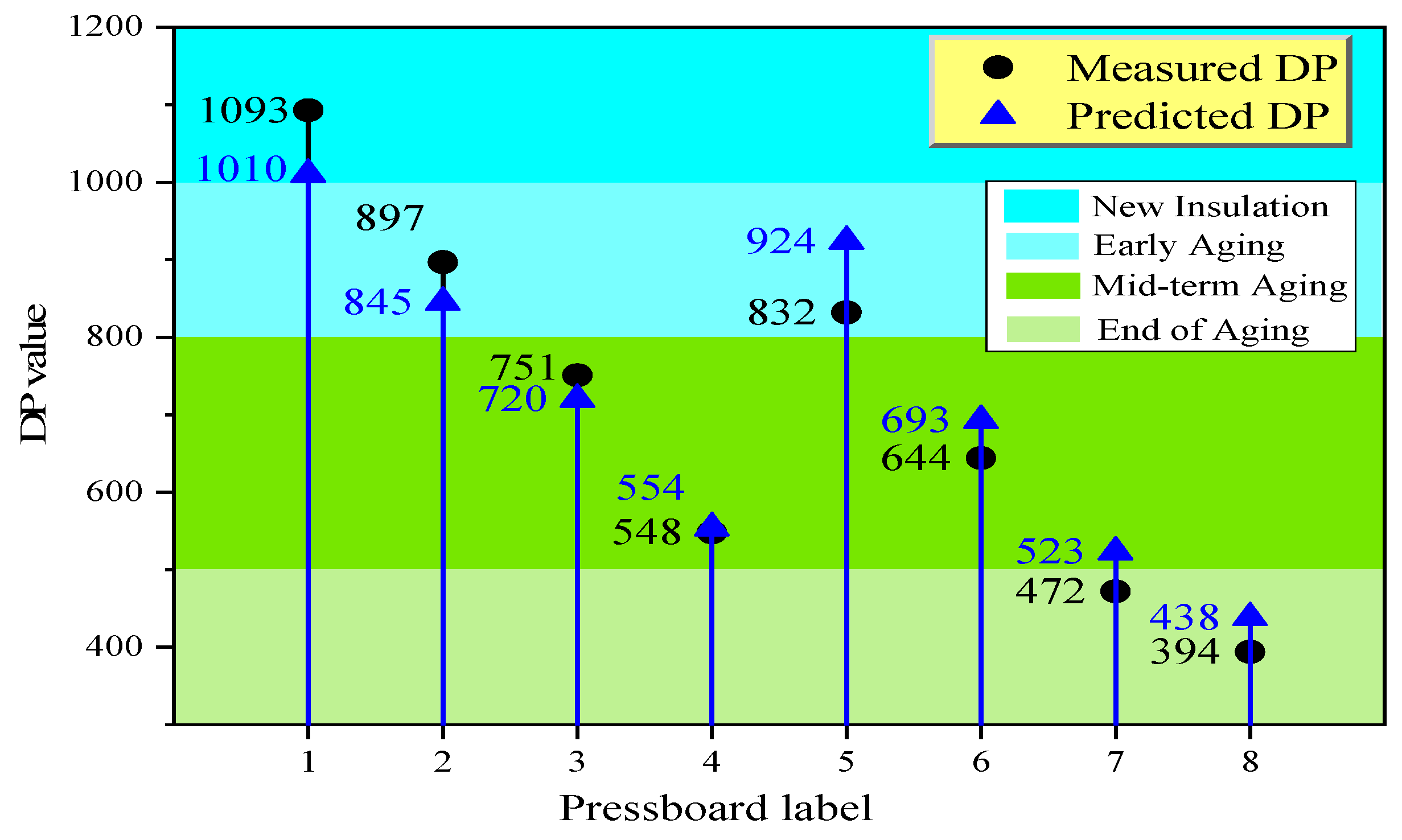Polymers 11 02082 g011