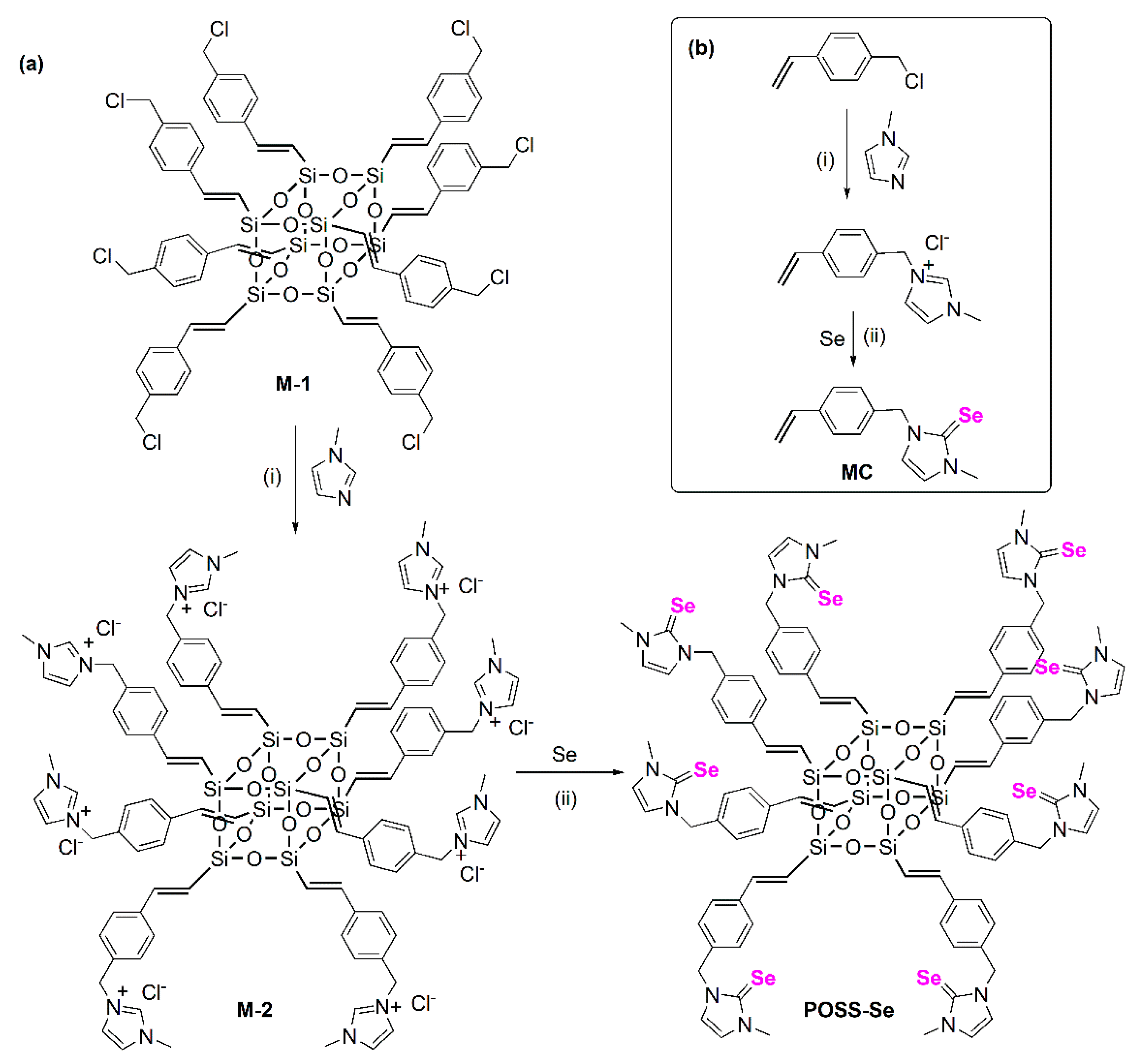 Polymers 11 02084 sch001