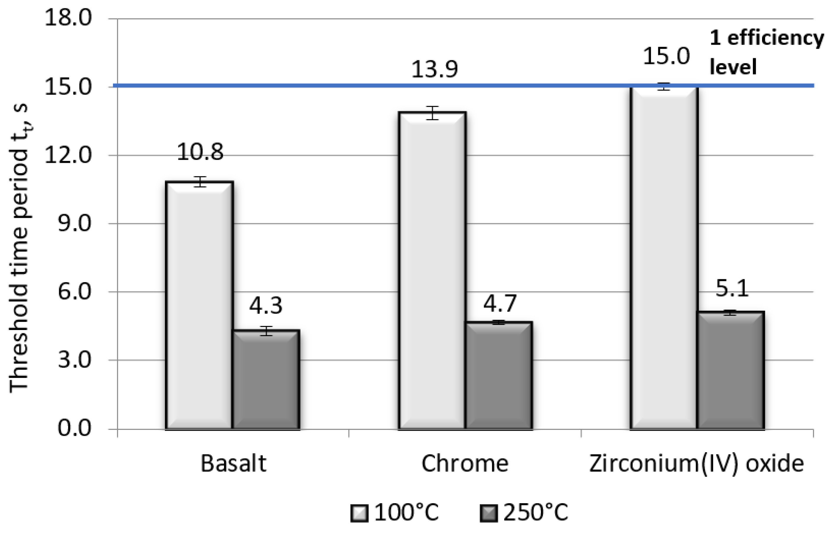 Polymers 11 02087 g001