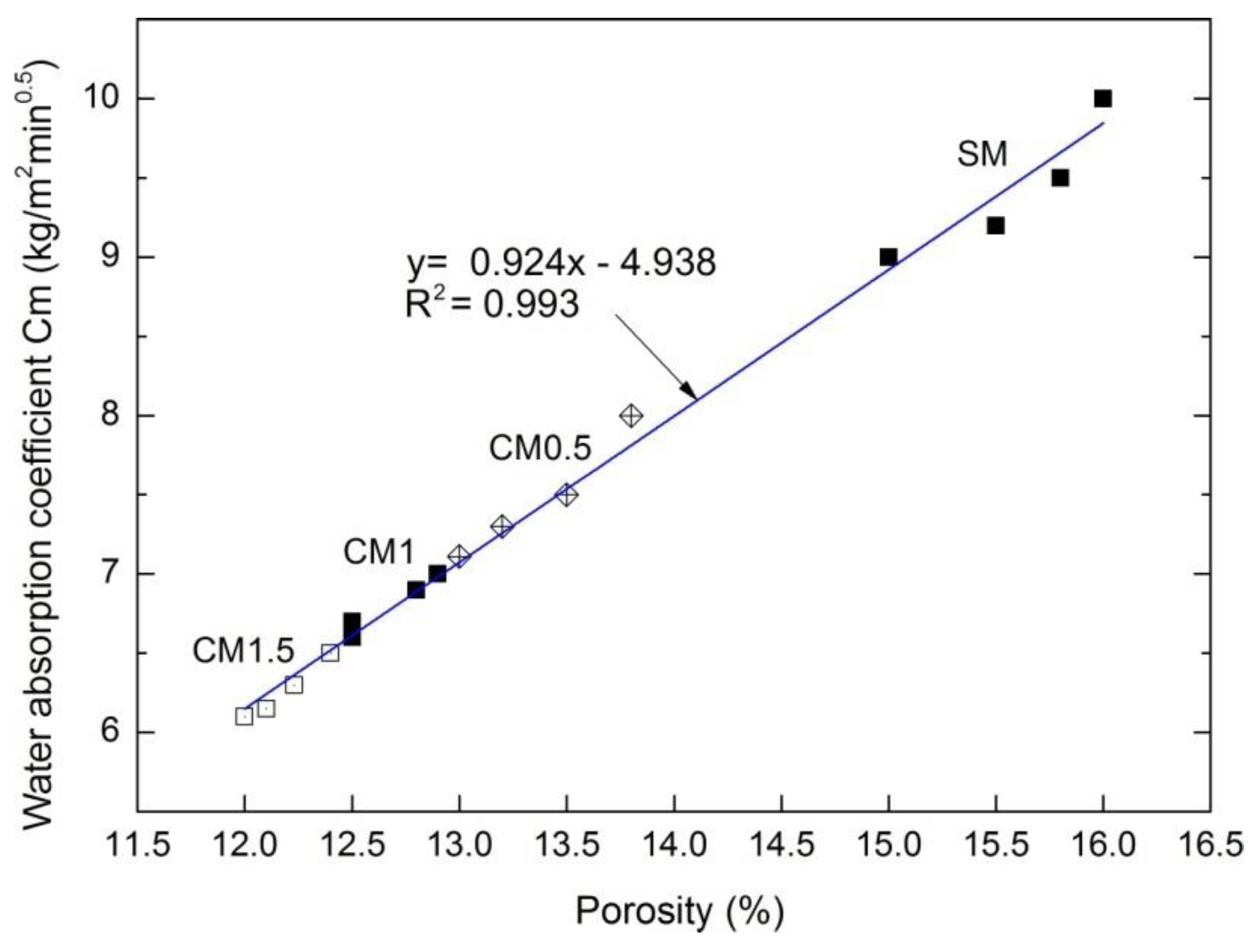 Polymers 11 02088 g010