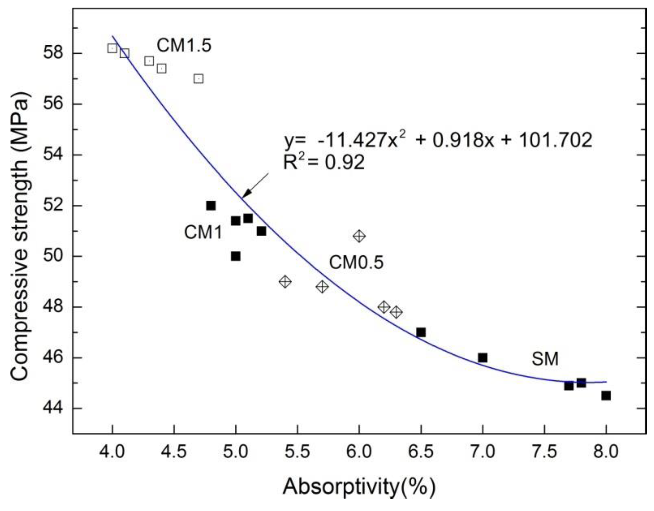 Polymers 11 02088 g011