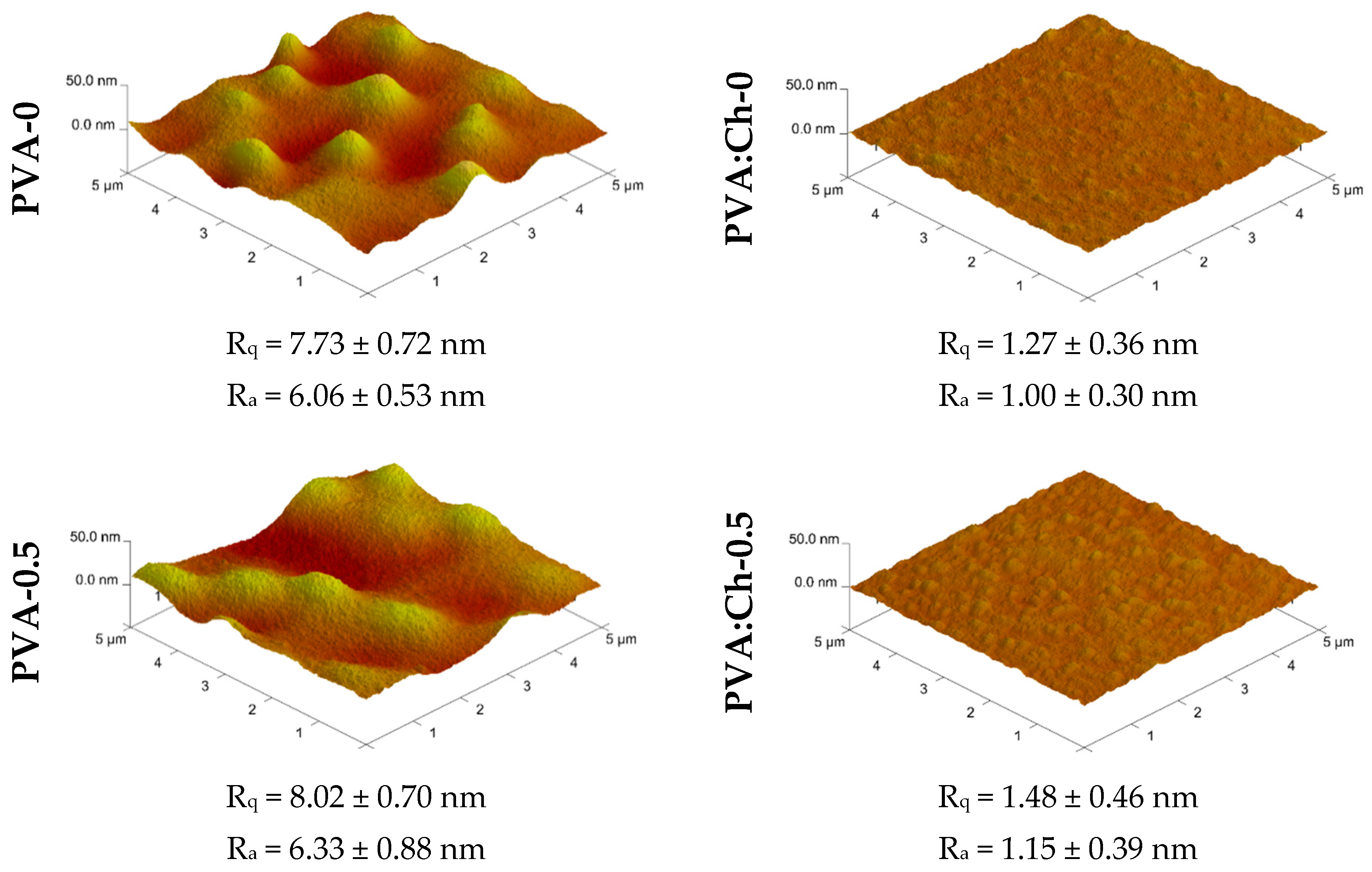 Polymers 11 02093 g005a Polymers 11 02093 g005a