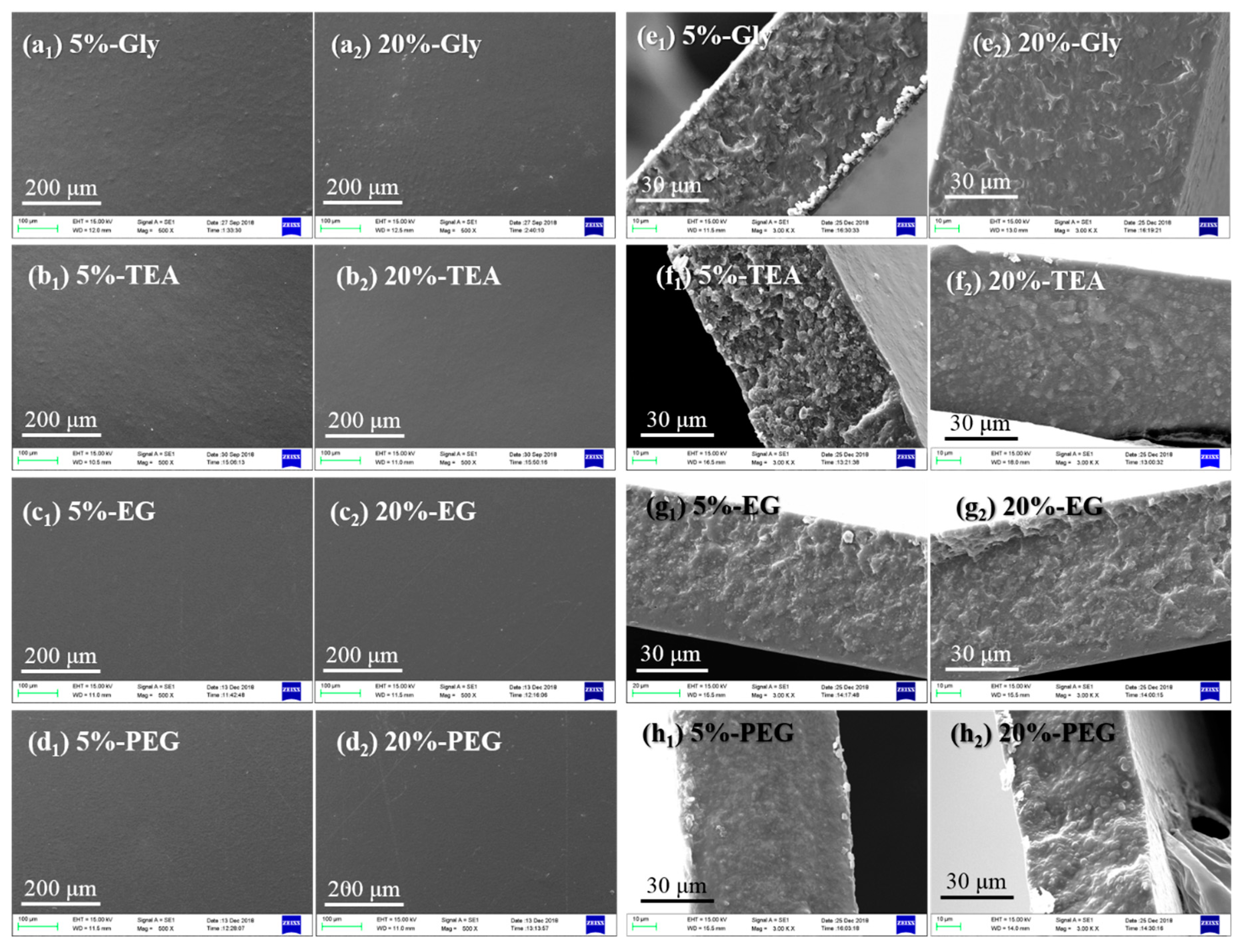 Polymers 11 02096 g002