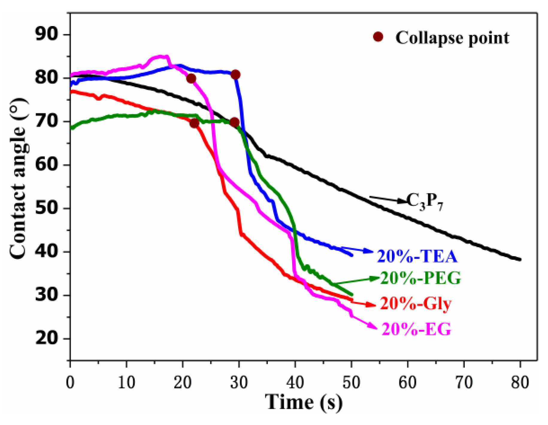 Polymers 11 02096 g009