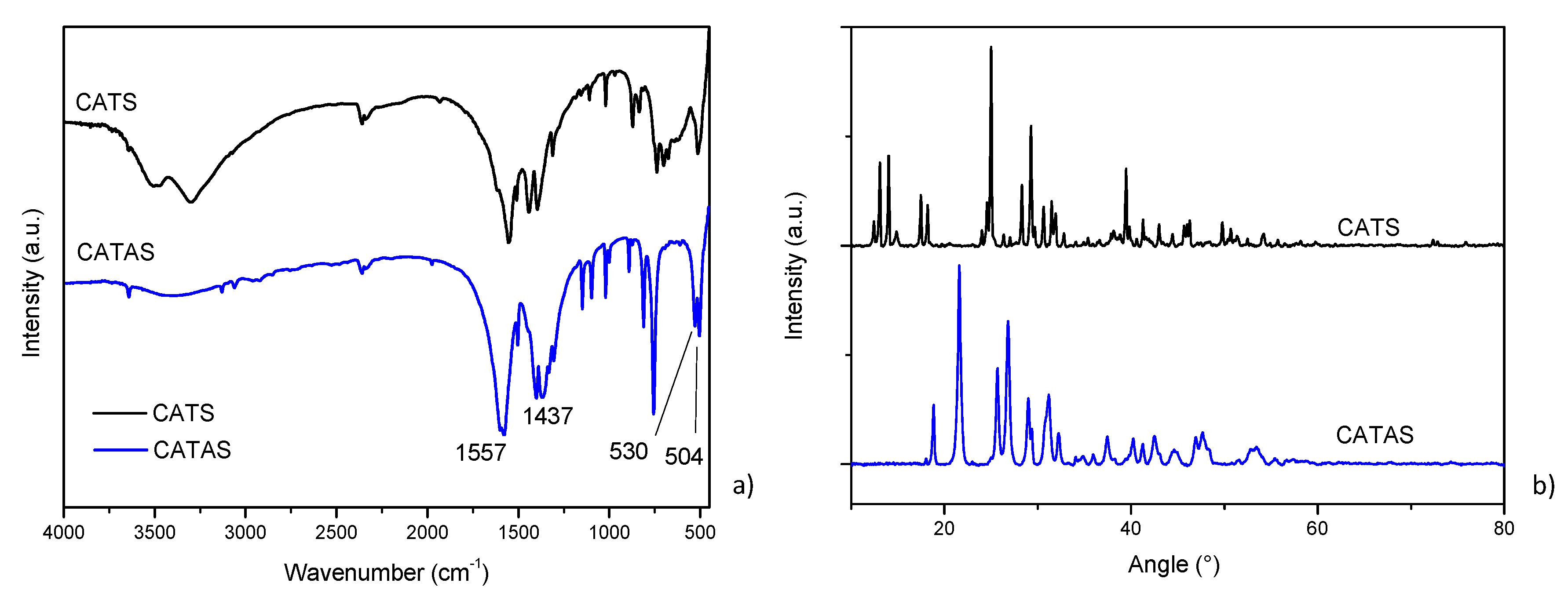 Polymers 11 02097 g003