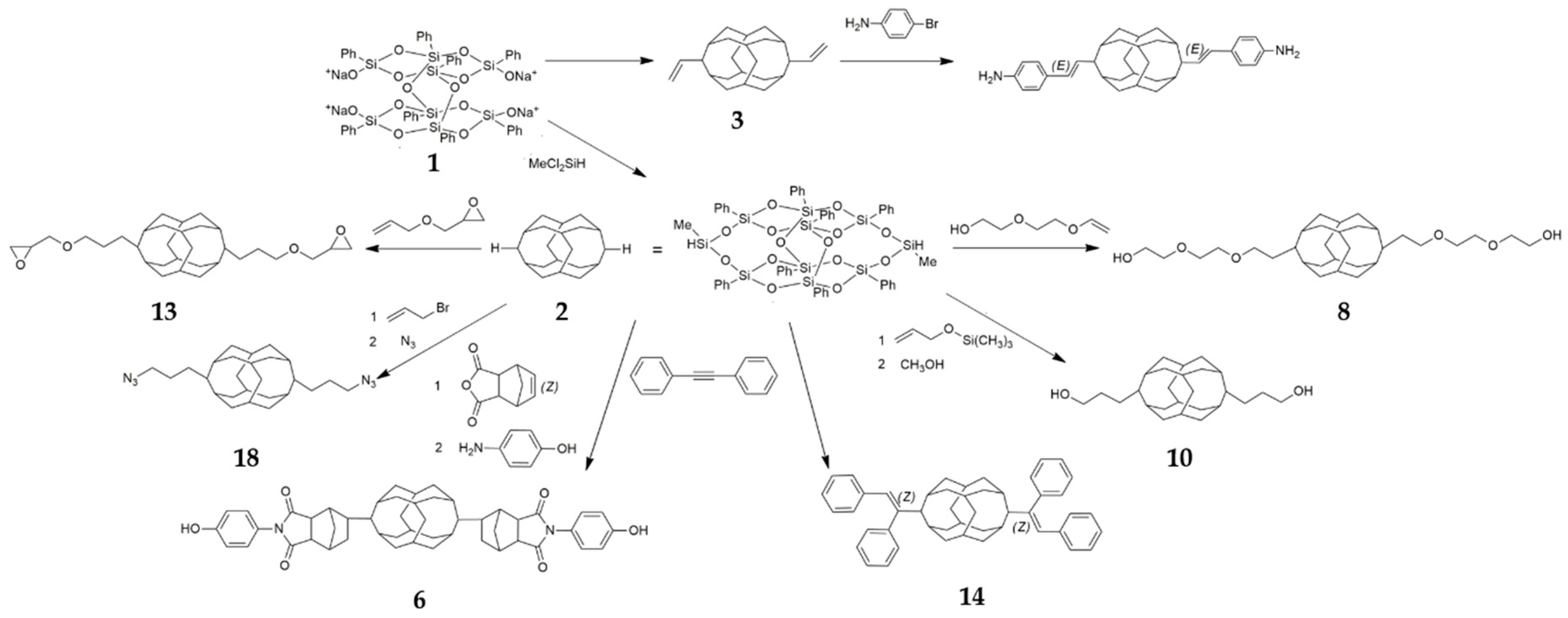 Polymers 11 02098 g001 Polymers 11 02098 g001